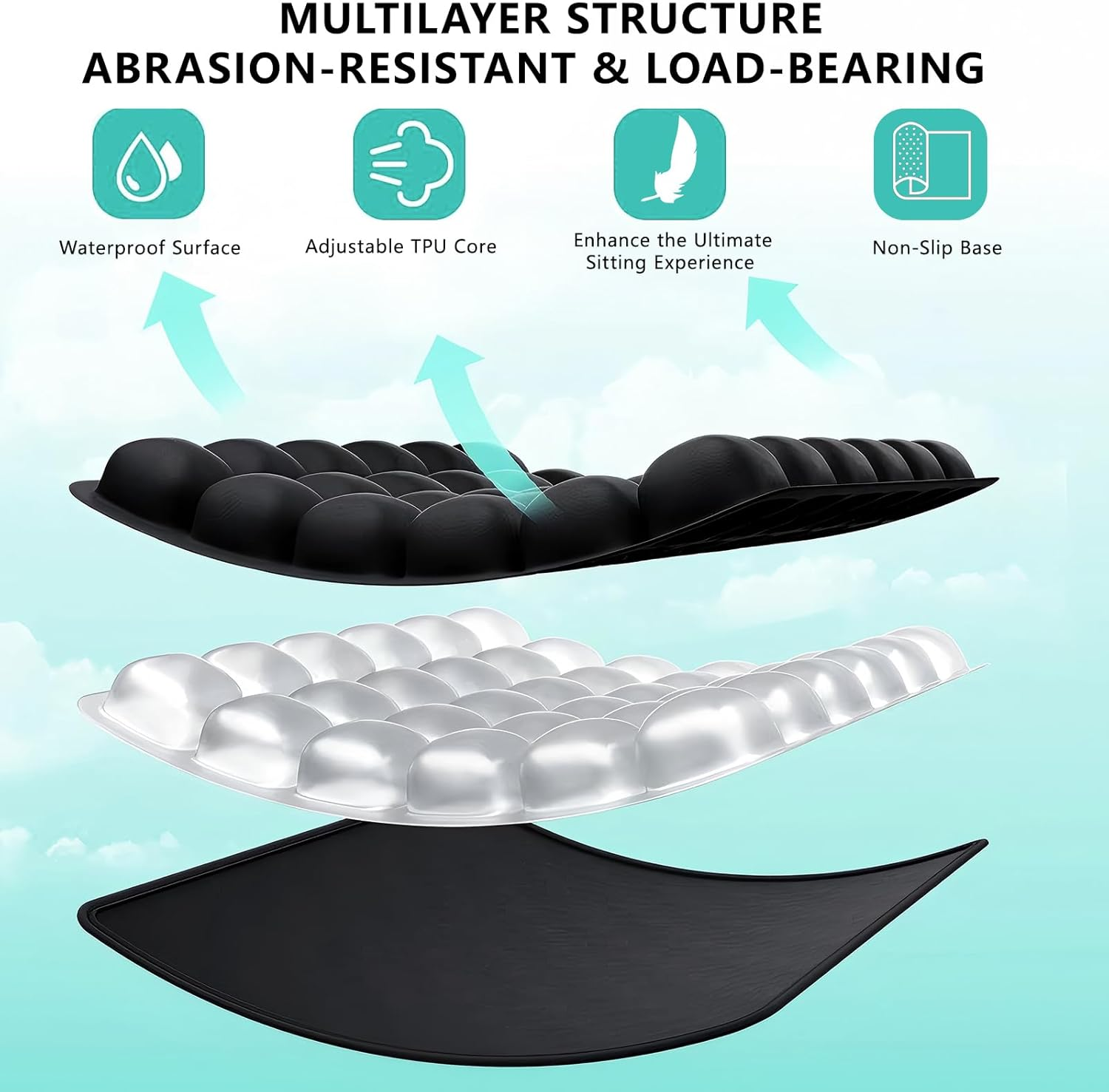 Travel Seat Cushion, Comfortable 3D Air Seat Cushions, Inflatable Travel Cushion for Airplane, Car Set, Office Chair, Wheelchair, Floor Floor Cushions, Pressure Relief Self Inflating with 36 Airbag image number 4