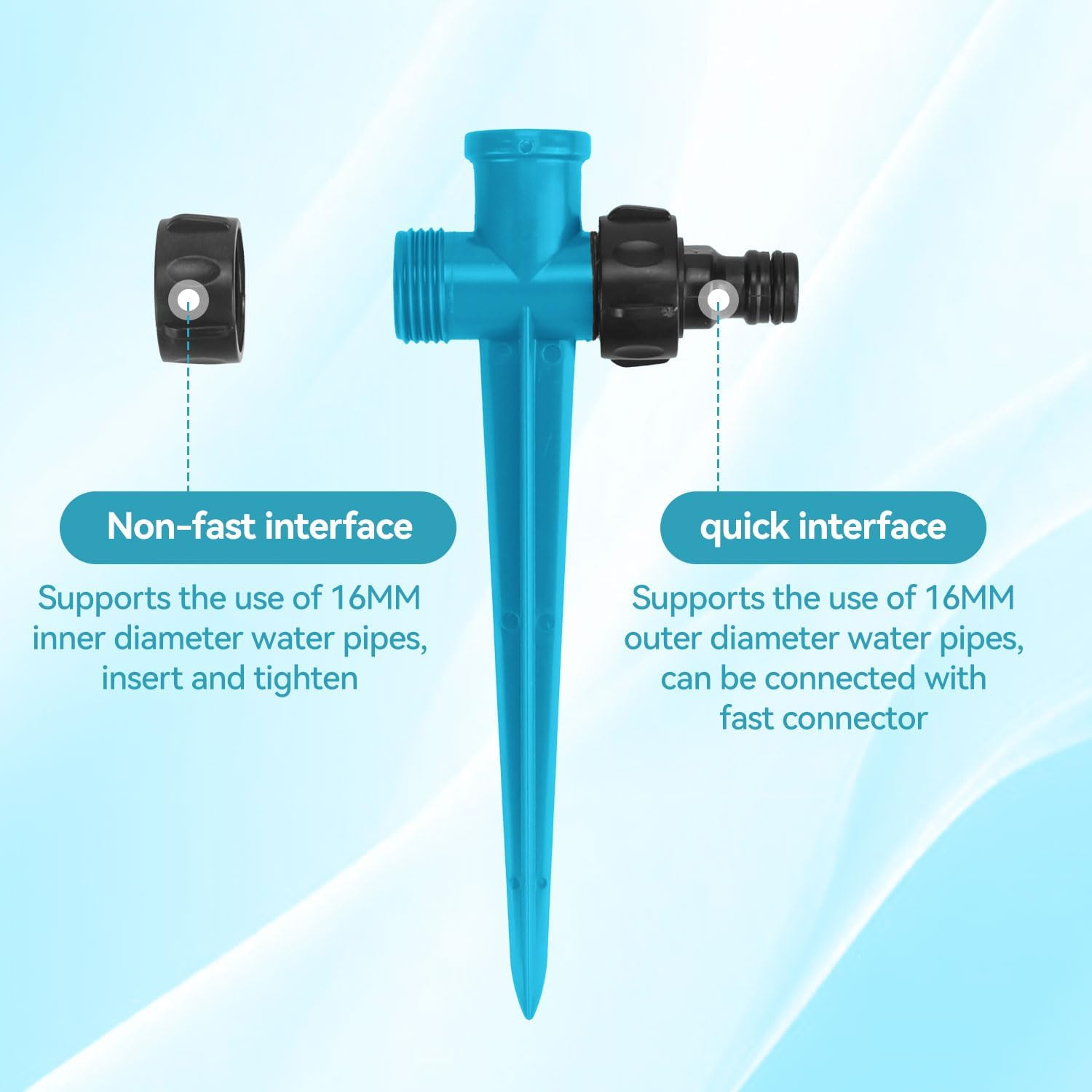 1 Pack Yard Sprinkler 360&deg; Rotating Lawn Sprinkler with up to 3,000 Sq. Ft Coverage - Adjustable, Weighted Gardening Watering System (Blue)