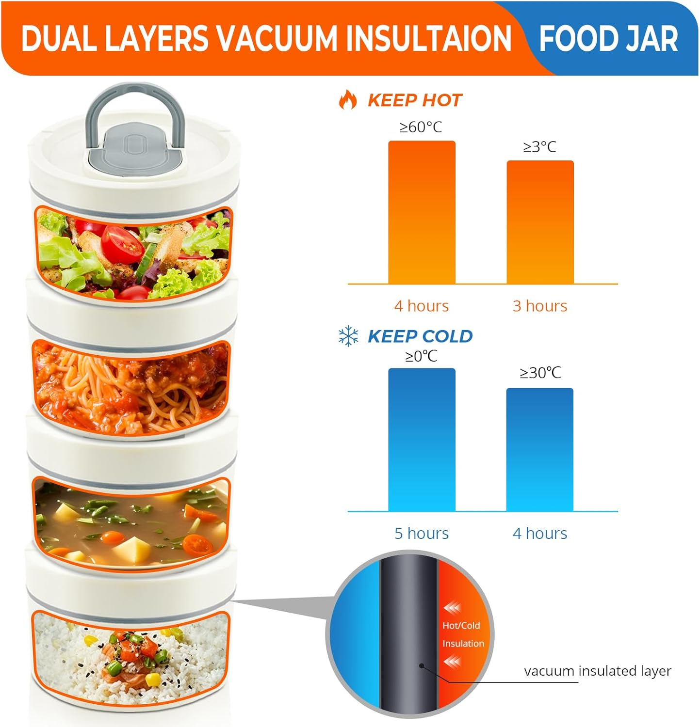 Adando Stainless Steel Lunch Box: 550Ml Microwave-Safe round Bento Lunch Box - 304 Bpa-Free Doulbe Wall Insulated Leakproof for Adults Students - Office School Beach Picnic Hiking Camping (4 Pack)