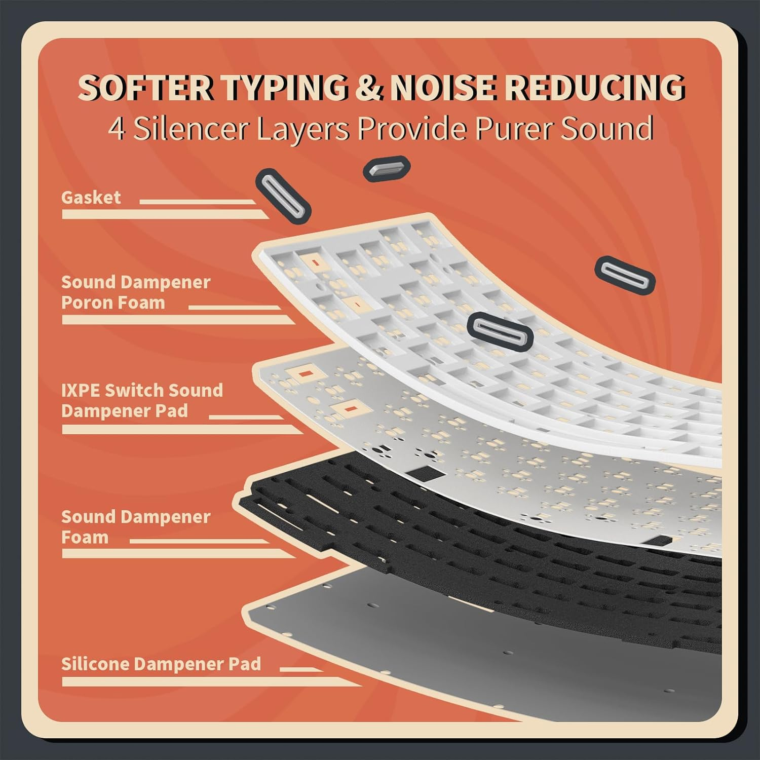 KZZI K75 PRO RGB 75% Wireless Gasket Mechanical Keyboard, Triple Mode BT 5.0/2.4G/USB-C 82 Keys Hot Swappable Gaming Keyboard W/Knob & Power Display, Custom Tactile Switches, Brown image number 3