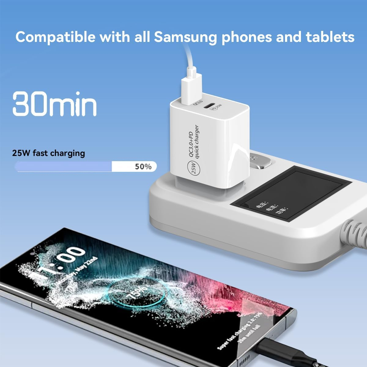 USB C Fast Charger Block, 25W USB C Fast Charging Block, Dual Ports Type C Wall Charger Plug for Iphone 16/15/14/13/12/11/ Pro Max/Plus/Xs Max/Xr/X,Ipad Pro, Samsung/Google/Galaxy/With 1.2M Cable image number 6