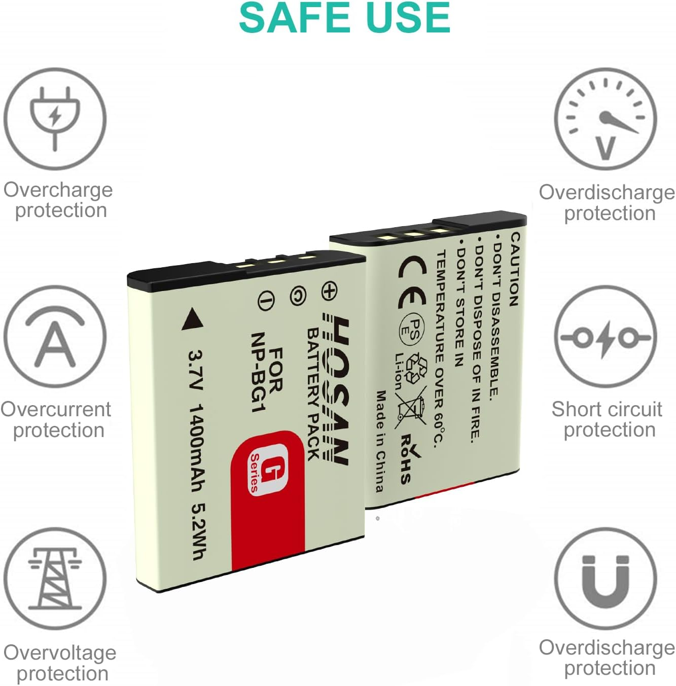 HTYCSCZ NP-BG1 Battery (2 Pack) and Dual USB Charger Kit for Sony NP-BG1, DSC-HX9V, DSC-H70, DSC-H50, DSC-H55, DSC-H90, DSC-W290, DSC-H20, DSC-W80, DSC-HX5V, DSC-W55 image number 6