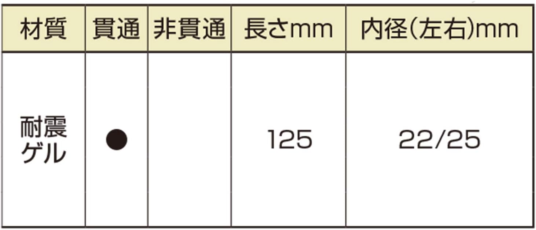 Daytona Pro-Grip Handle Grip #719 Earthquake Resistant Gel 4.9 Inches (125 Mm) image number 6