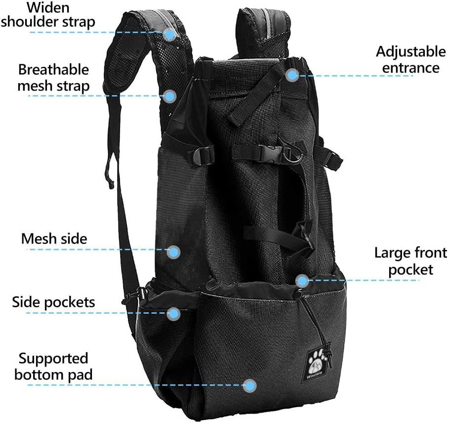 Woolala Dog Backpack Carrier Rucksack Puppy Head Out Front Pack with Waterproof Lining, Small Pet Travel Bag for Hiking Walking Bike image number 2