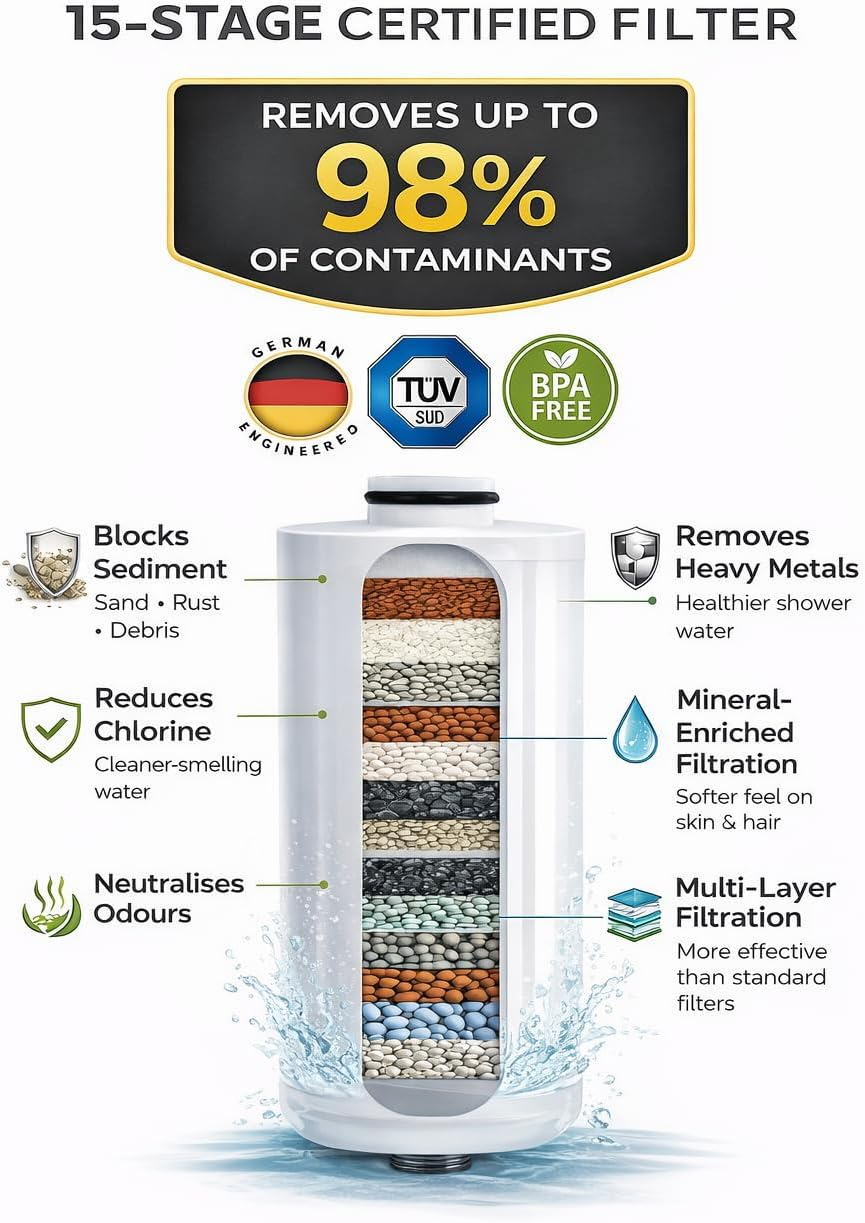 Advanced Shower Filter with Handheld Option | Reduces Chlorine, Impurities & Odour | Promotes Healthier Skin & Hair | Ideal Bathroom Accessory for Home Improvement image number 2