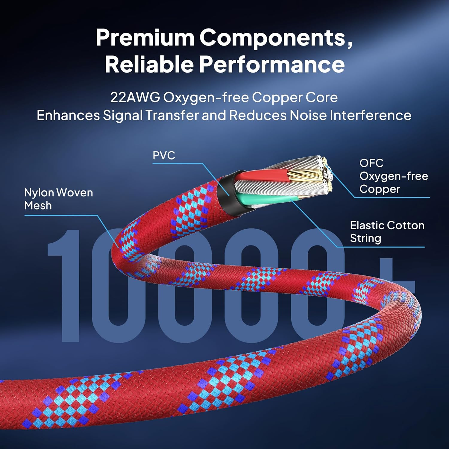 Elebase 1/4 Inch Guitar Lead 3M,Right Angled 6.35Mm Male to Male Guitar Cable,Ts Mono Quarter Instrument Amp Cord 90 Degree Audio Line for Electric Bass,Keyboard,Amplifiers,Speakers,Pedal,Colored,10Ft