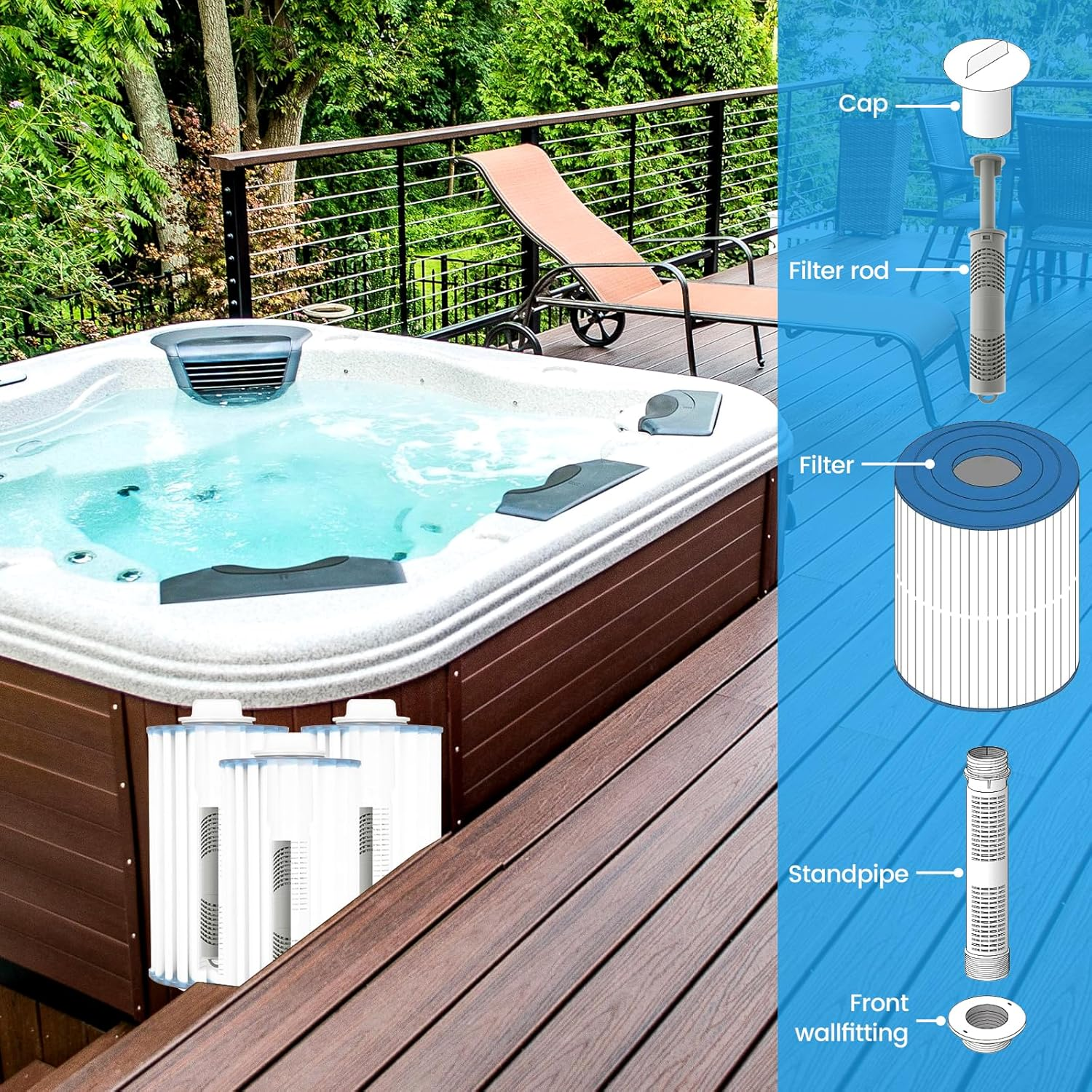 3/2Pcs Spa Mineral Sticks for Hot Tub Hot Springs Silver Ion Cartridge Efficient Spa Mineral Filter Sticks Safe Mineral Ion Cartridge Filter Sticks Hot Tub Cartridge Sticks for Spa Hot Tub (3PCS)