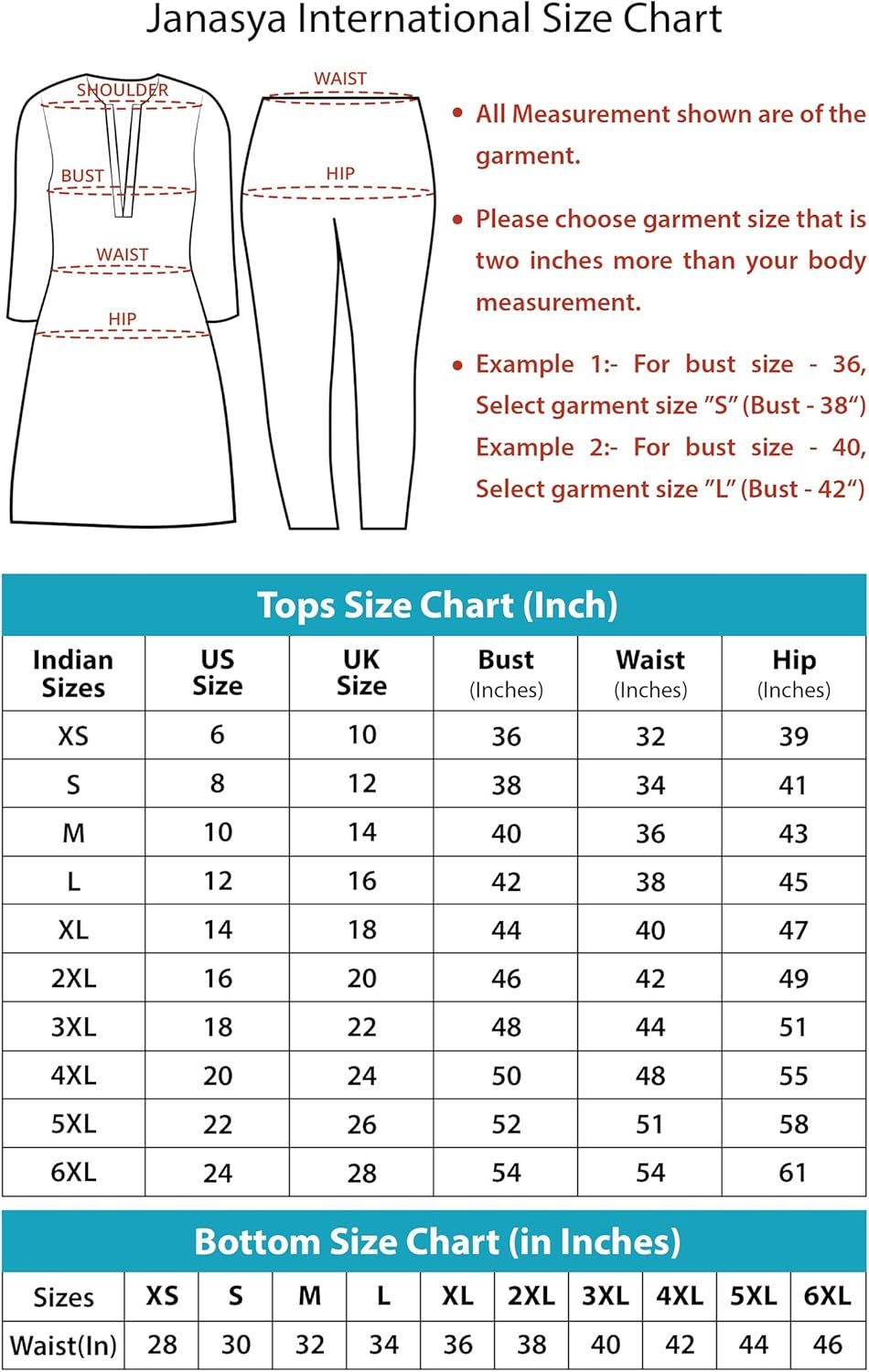 Janasya Maternity Nursing Kurta with Breastfeeding Feature for Pre and Post Pregnant Women image number 1