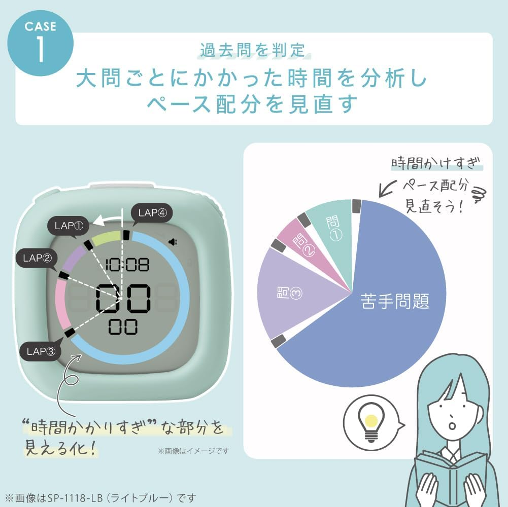 Sonic SP-1118-LB Learning Timer, Time Sensation Timer, Pace Make, with Wrap Function, Study Timer, Light Blue - Blue (Light) image number 3