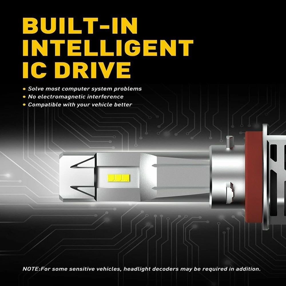 TAVICE H8/H9/H11 LED Headlight Bulbs Kit (2PCS) &ndash; 6000K Bright White Hi/Lo Beam Car Headlights, Plug & Play Conversion, Long Lifespan, Energy Efficient | Ultra Bright image number 5