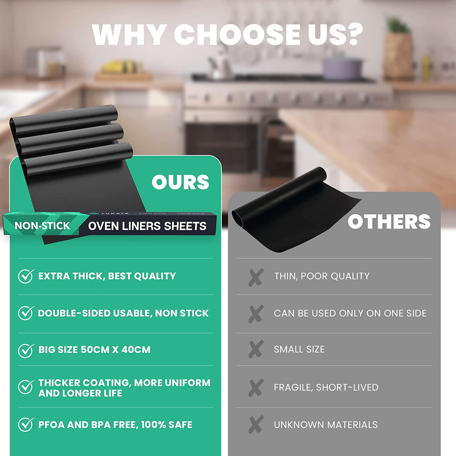 Lukata Large Heavy Duty Oven Liner (3 Pack) - Teflon Oven Liners for Bottom of Oven for Gas, Electric and Fan Assisted Ovens - Reusable Non-Stick Oven Mats for Bottom of Oven - BPA Free - With Storage Band image number 2