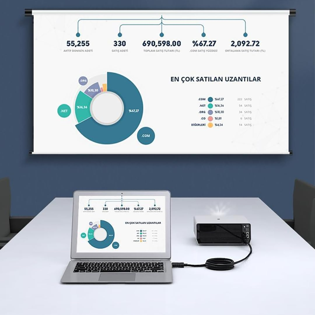 HDMI to VGA Cable Uni-Directional HDMI Computer to VGA Monitor Cables Male to Male for Desktop, Laptop, PC, Monitor, Projector, HDTV and More (10M)