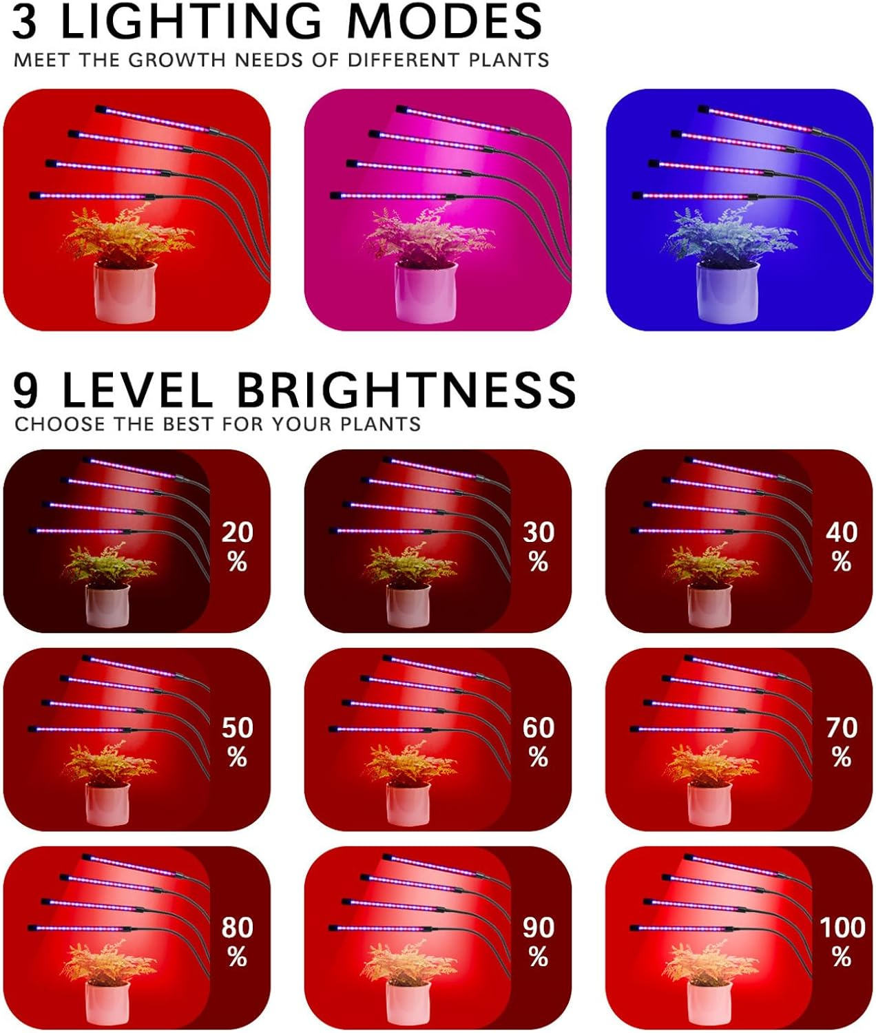 Grow Lights for Indoor Plants Full Spectrum, with 3/9/12H Timer, 9-Level Dimming & 3 Light Modes, Adjustable Gooseneck for Seedlings, Succulents, Hydroponics (Black) image number 5