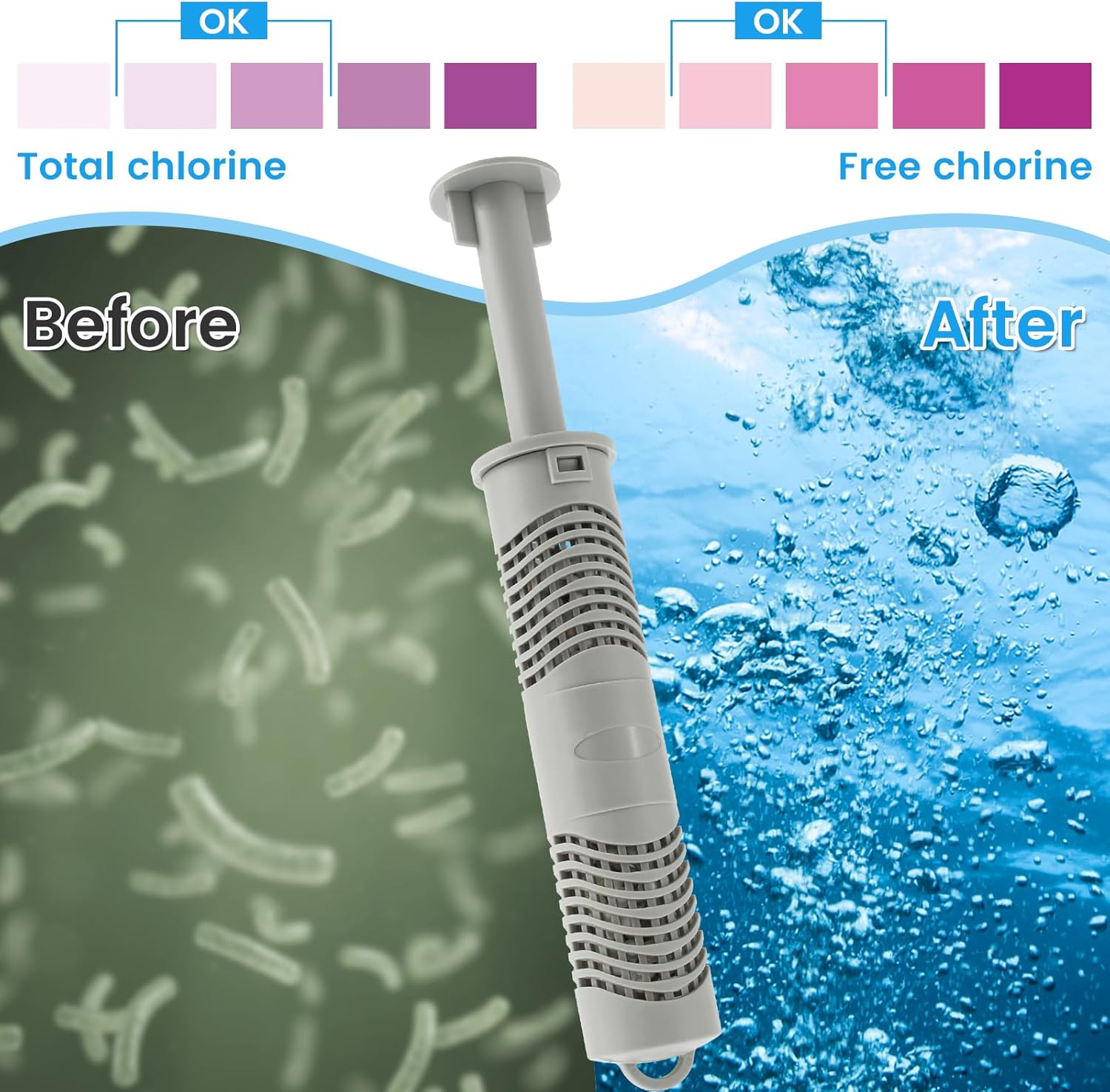 3/2Pcs Spa Mineral Sticks for Hot Tub Hot Springs Silver Ion Cartridge Efficient Spa Mineral Filter Sticks Safe Mineral Ion Cartridge Filter Sticks Hot Tub Cartridge Sticks for Spa Hot Tub (3PCS) image number 6