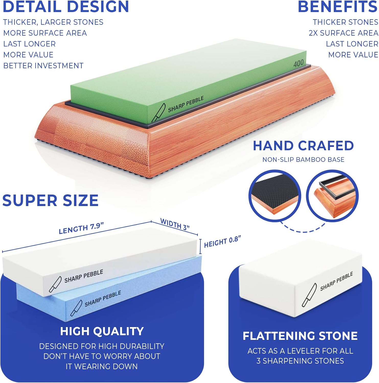 Sharp Pebble Extra Large Sharpening Stone Set - Whetstone Knife Sharpener Set - Grits 400/1000/6000 Waterstone & Flattening Stone - Kitchen Knife Sharpener with Nonslip Bamboo Base image number 4