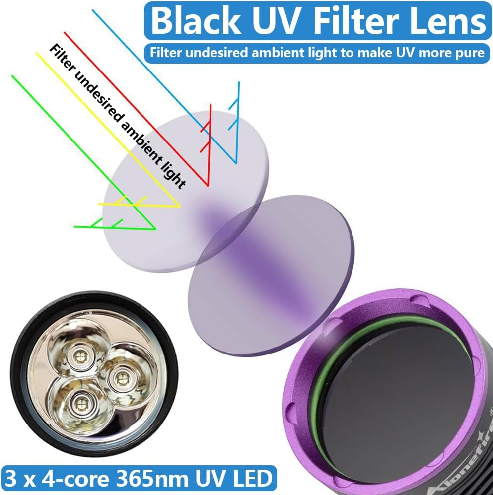 Alonefire SV43 36W 365Nm Professional USB Rechargeable Ultraviolet UV LED Torch Black Light Urine Detects for Resin, Peach, Fluorescein, Scorpios, Glue with UV Protective Glasses, Battery Included image number 1