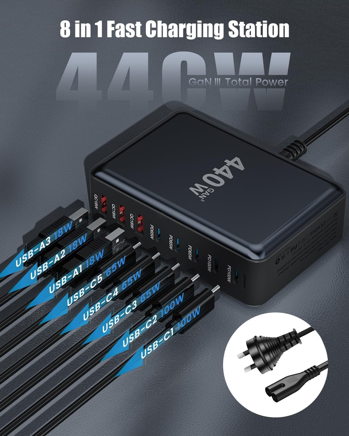 USB C Charger Block 440W Charging Station Hub, 8 Port Gan III Fast Charging Brick with 1.5M Extension Cord, PD QC PPS 100W Laptop Power Adapter for Macbook Pro/Air,Iphone 16/15,Samsung Galaxy,Dell Etc image number 3