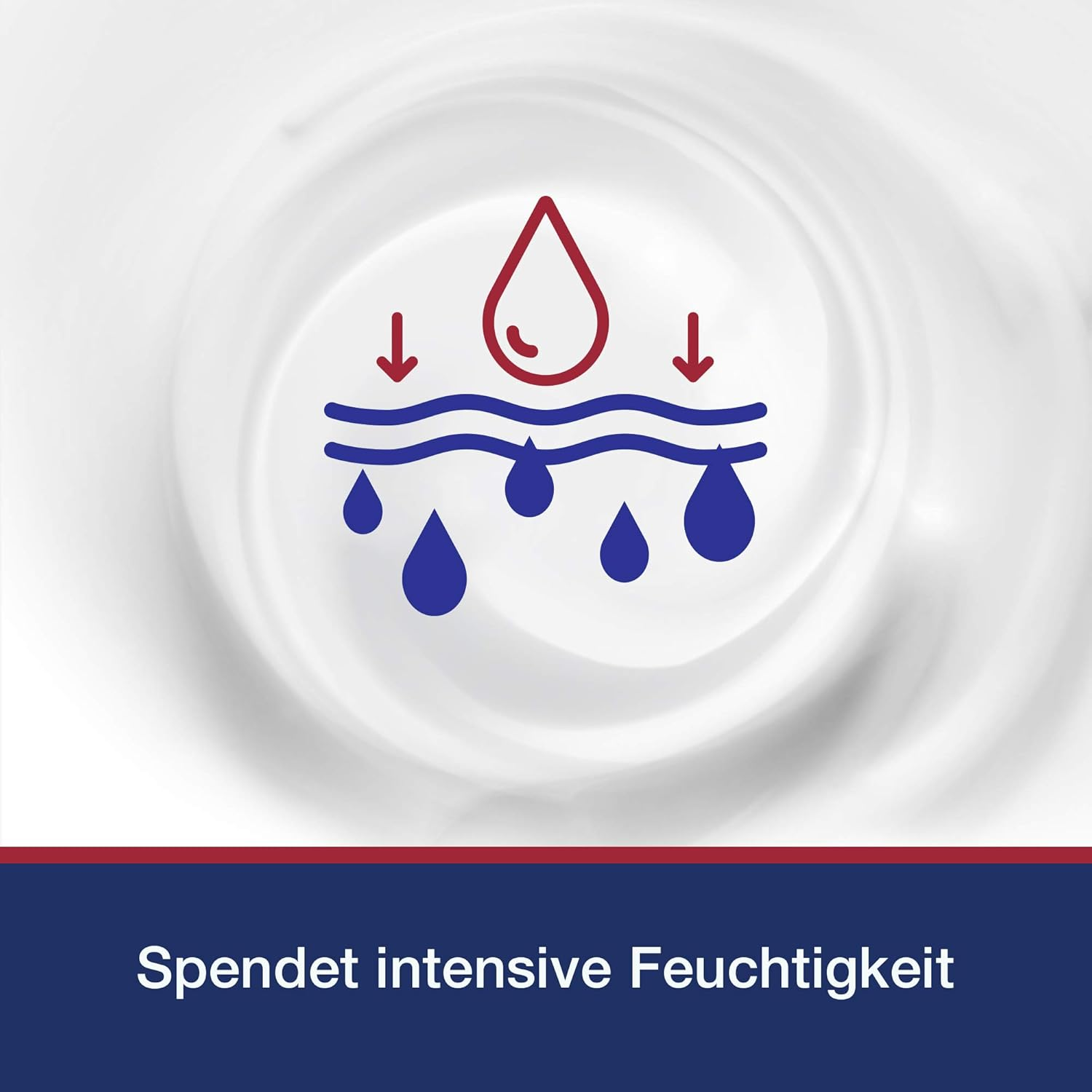 Neutrogena Intense Repair CICA Body Balm Repair Care 250 Ml image number 3