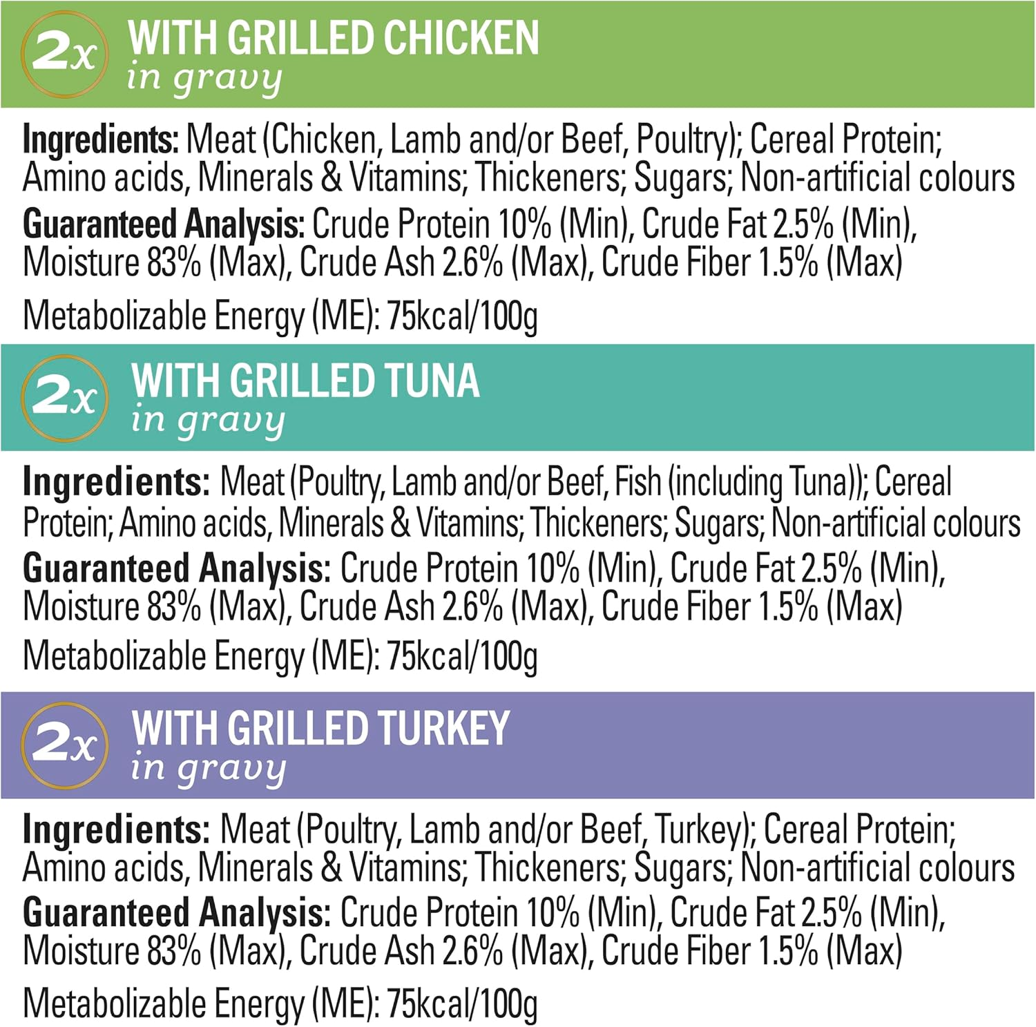 Fancy Feast Adult Petite Delights Chicken Tuna & Turkey Grilled Wet Cat Food 6X50G image number 3