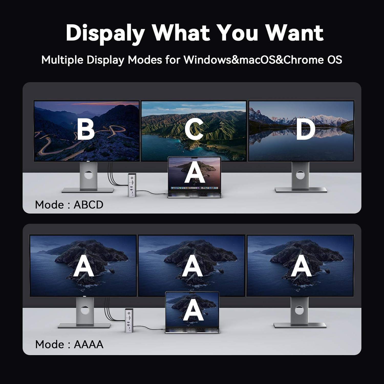 Tobenone Displaylink Docking Station 3 Monitors, 14-In-1 USB C Triple Monitor Docking Station for M1 M2 M3 M4 Macbook/Mac Mini, Windows, Chrome (3HDMI, 120W Power Supply, 5 USB, Ethernet, Sd/Micro SD