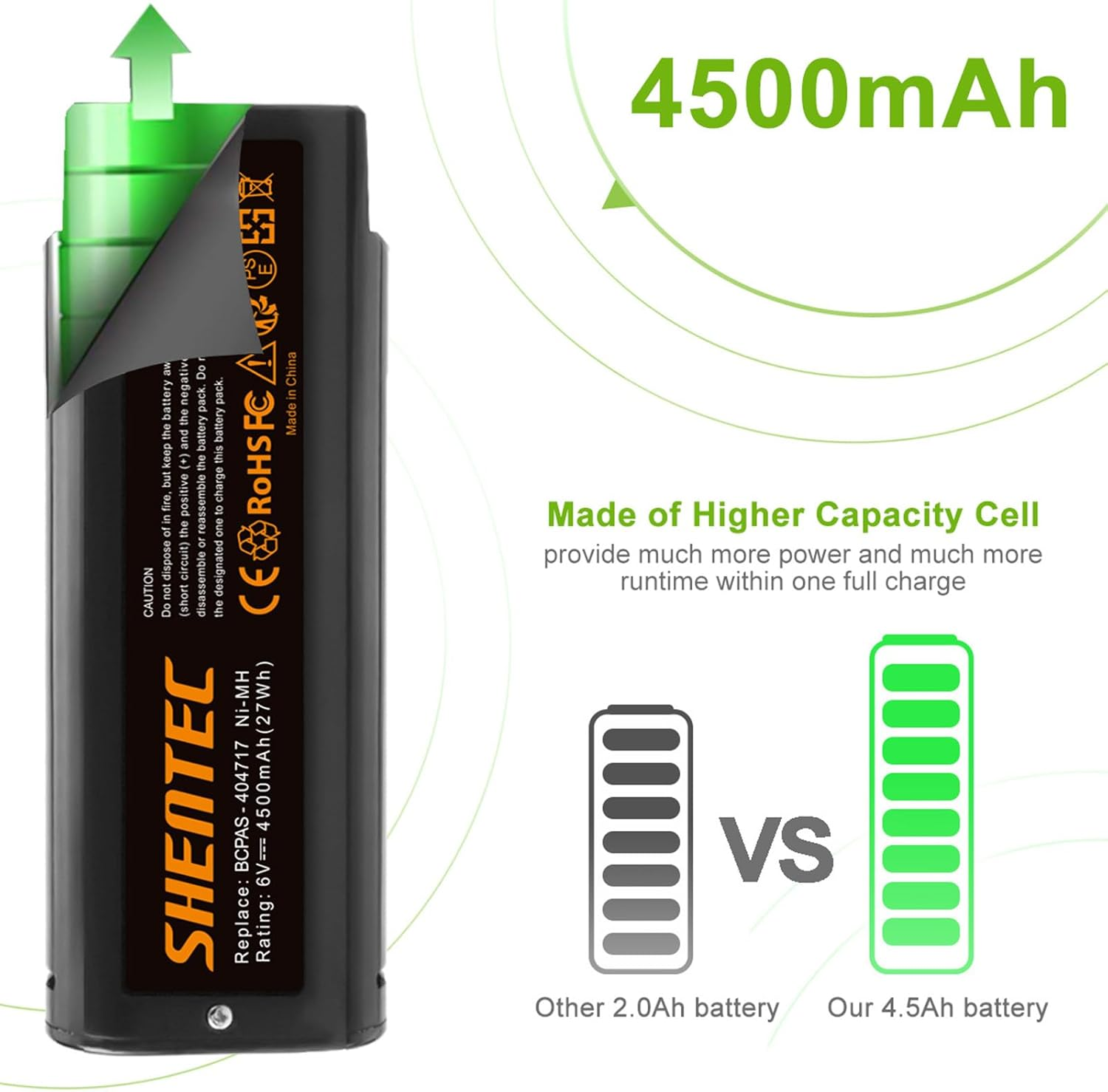 2Pack Shentec 6V 4500Mah Ni-Mh Compatible with Paslode Battery 404717 B20544E BCPAS-404717 404400 900400 900420 900600 901000 902000 B20720 CF-325 IM200 F18 IM250 IM250A IM350A IM350CT PS604N image number 5