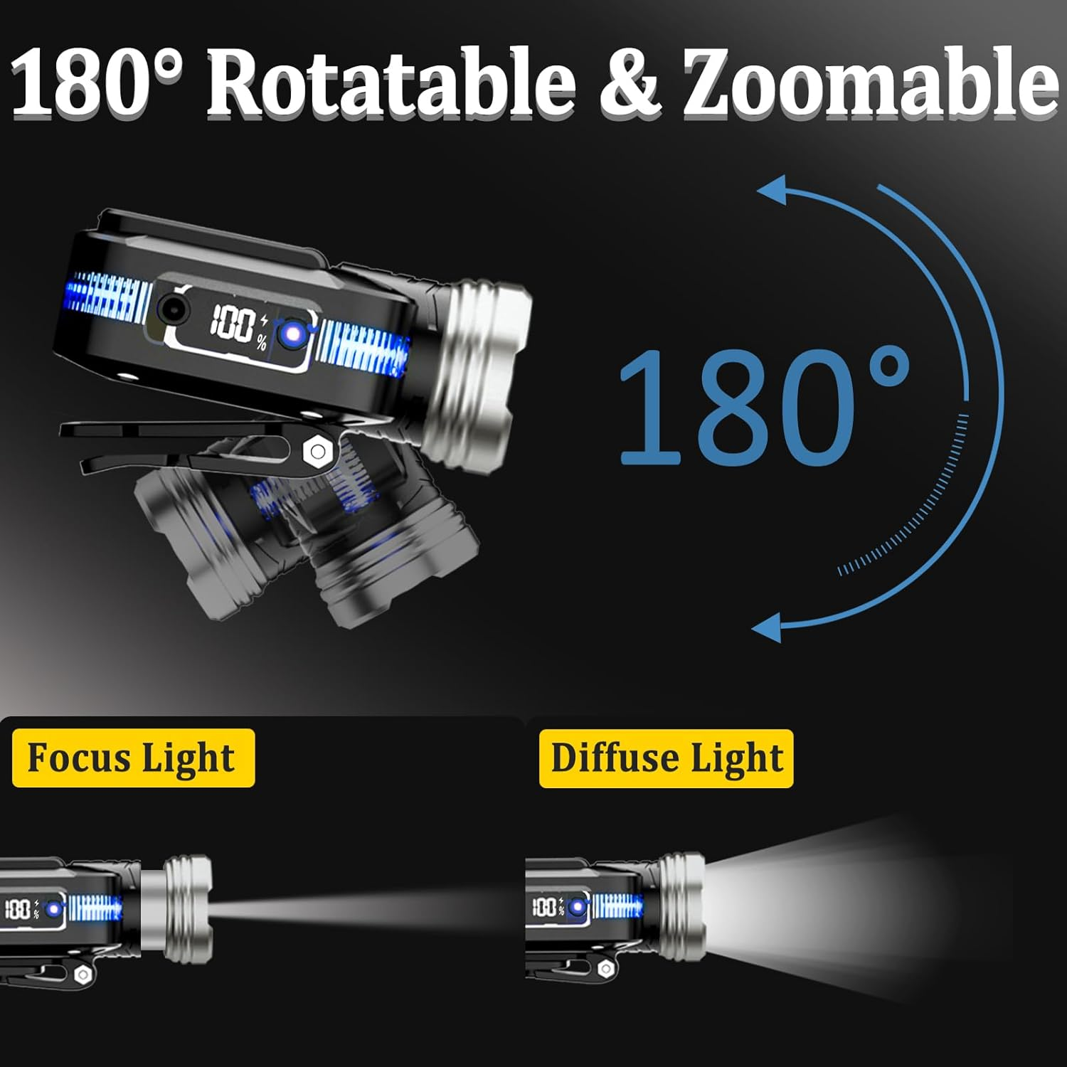 CARPESUN Clip Headlamp LED Rechargeable with Sensor and Electric Display, Super Bright 5 Modes Head Torch with 180&deg; Adjustable and Zoomable, IPX4 Waterproof Headlamp for Fishing, Camping, Jogging image number 2