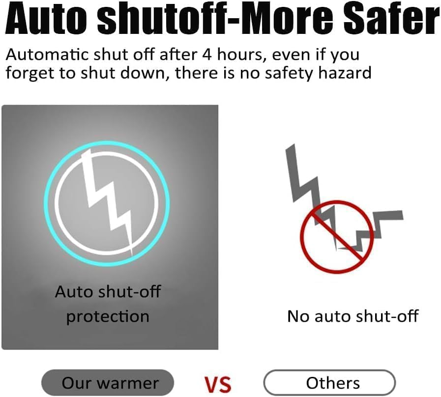 Coffee Mug Warmer, Auto-Shutoff Cup Warmer for Home Office Desk Use, Electric Beverage Warmer Heating Plate for Tea, Water, Cocoa, Milk (Red-Round) image number 5