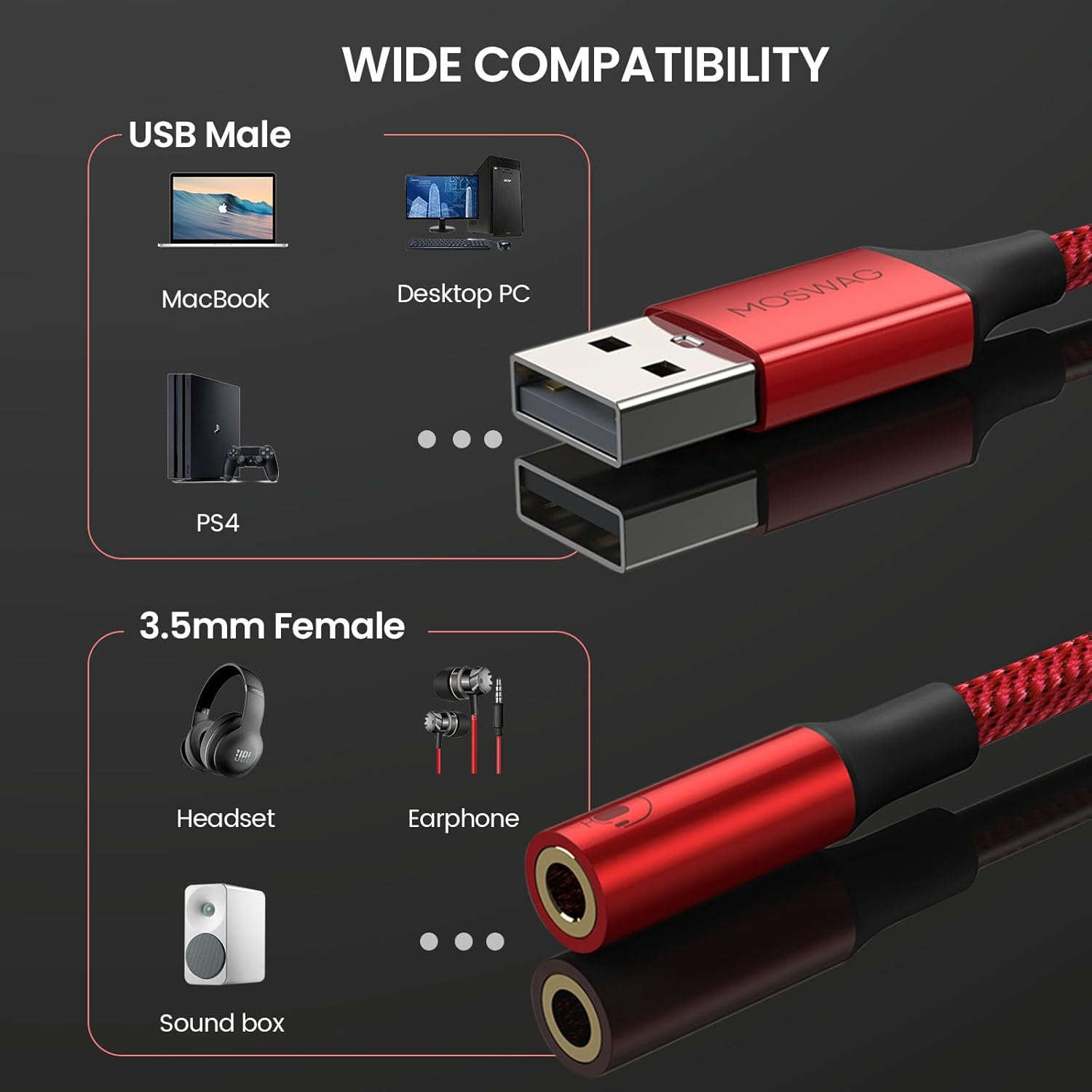 MOSWAG USB to 3.5Mm Jack Audio Adapter, USBA to Aux Cable with TRRS 4-Pole Mic-Supported USB to Headphone AUX Adapter External Sound Card for PC PS4 PS5 and More image number 1