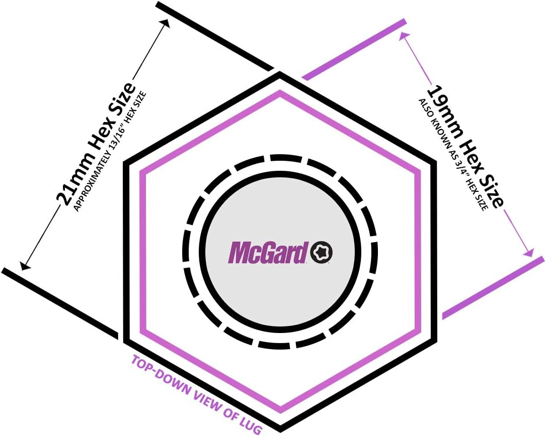 Mcgard 24157 Chrome Cone Seat Wheel Locks (M12 X 1.5 Thread Size) - 4 Locks / 1 Key image number 4