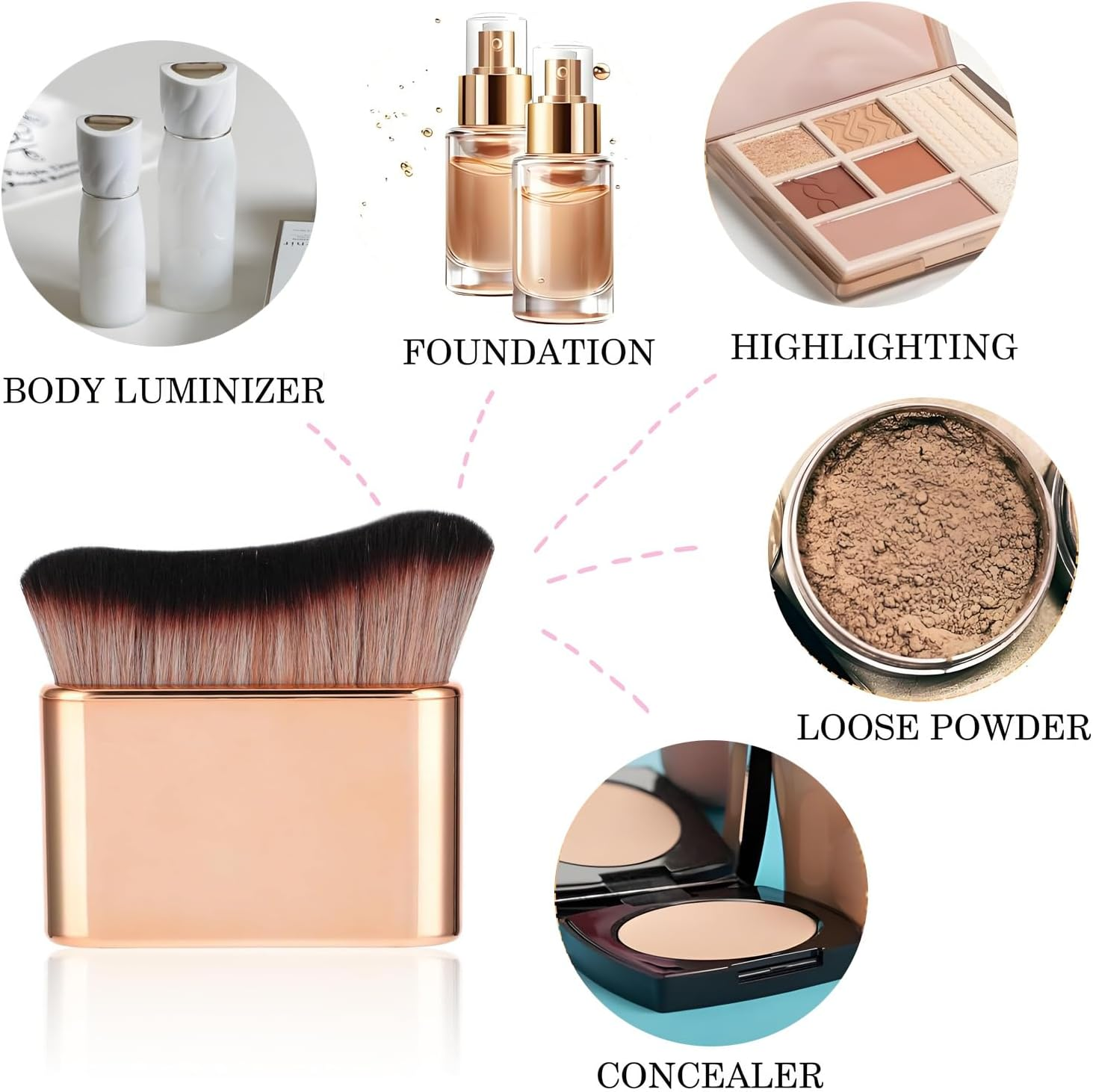 2 Body Brushes,Powder Brushes,Large Makeup Brushes Suitable for Fake Tan,Foundation,Blush,Bronzer,Sunscreen,And Tanning Applicators,Suitable for Face and Body（Black,Rose Gold) image number 1