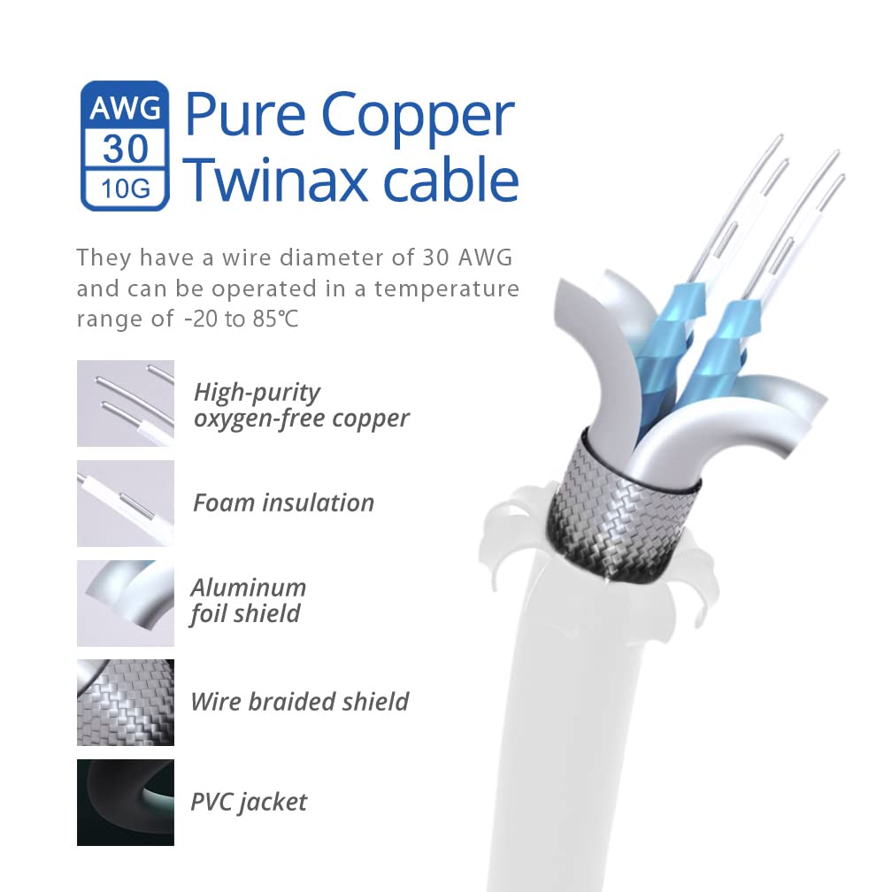 SFP+ Cable, 10G SFP+ DAC, 1.5M(5Ft), Passive Direct Attach Copper Twinax Cable for Cisco SFP-H10GB-CU1.5M, Ubiquiti Unifi UC-DAC-SFP+, Meraki, Mikrotik, Intel, Fortinet, Netgear, White image number 4