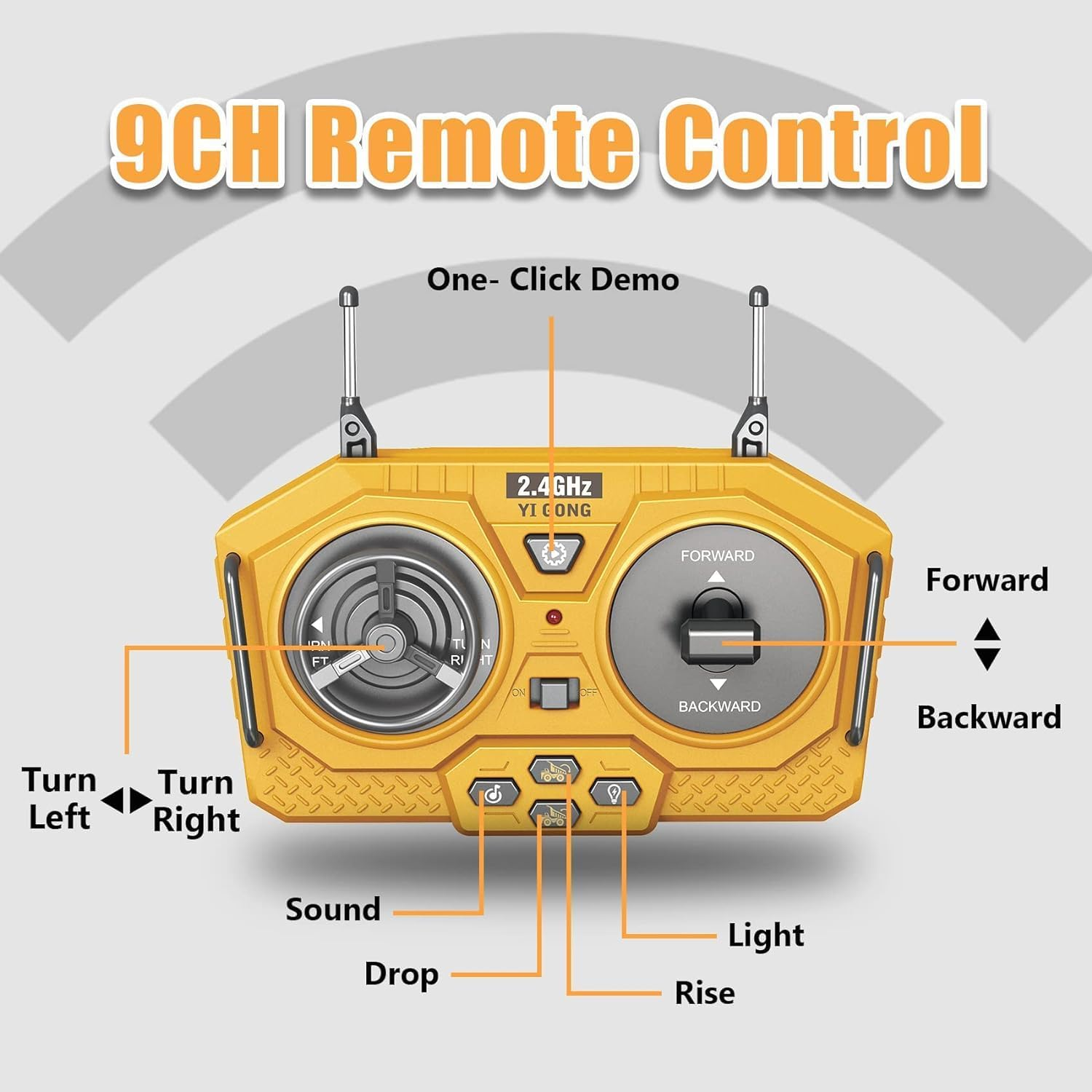 RC Dump Truck Toy for Kids, Remote Control Construction Toys Vehicle with Metal Bed and Light/Music, Birthday Gifts Ideas for Boys Gilrs