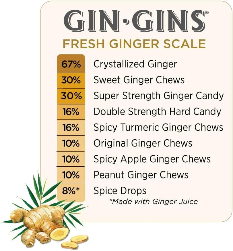 GIN GINS&reg; Ginger Spice Drops by the Ginger People&reg;, 3.5 Oz (Pack of 12) image number 4