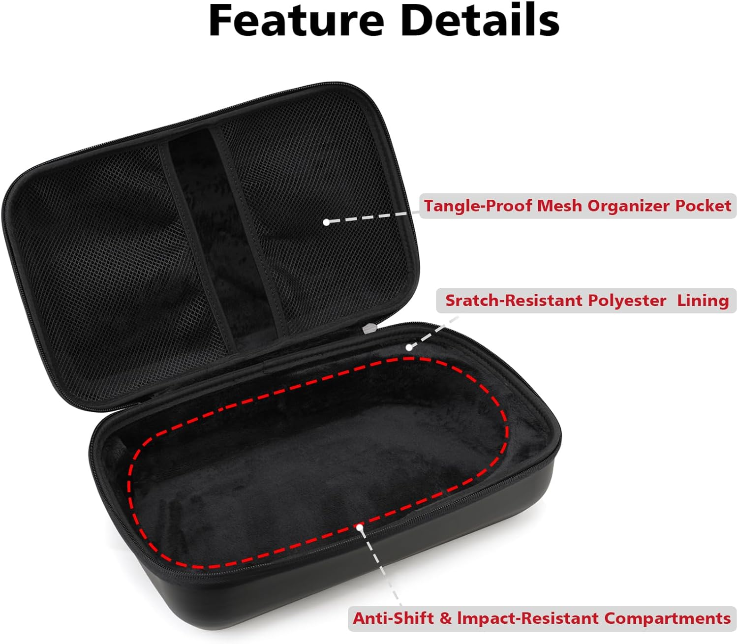 Gleegi EVA Protection Case Compatible with Compatible with NOCO Boost X GBX155: 4250A/Boost GB150: 3000A Ultrasafe Jump Starter, Portable Carrying Case for Car Battery Booster image number 5