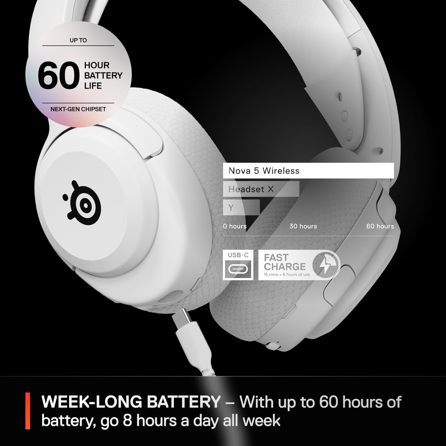Steelseries Arctis Nova 5 Wireless Headset, White