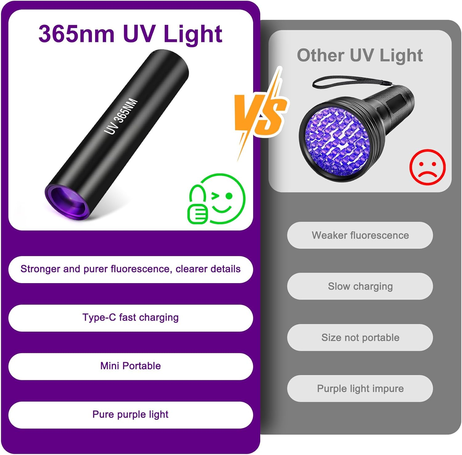 Tisuokae 365Nm UV Light, 10W Portable Mini Handheld UV Torch, Rechargeable USB -C Black Light Torch, Professional Black Flashlight for Pet Dog Urine Pet Stains, Resin Curing, Rocks, Scorpion image number 1