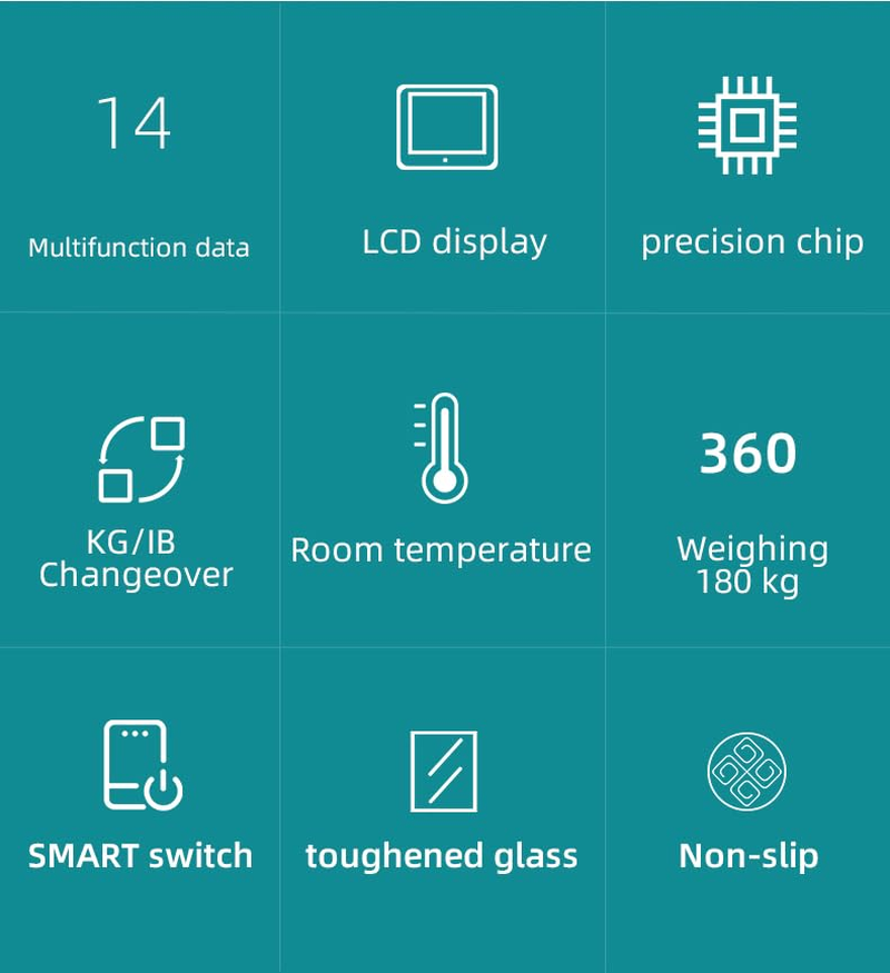 Body Weight Scale,Bluetooth Digital Scale, Bathroom Smart Digital Weight Scale Composition Monitor for Body Weight, Fat, BMI, Water, BMR, Muscle Mass (White) image number 2