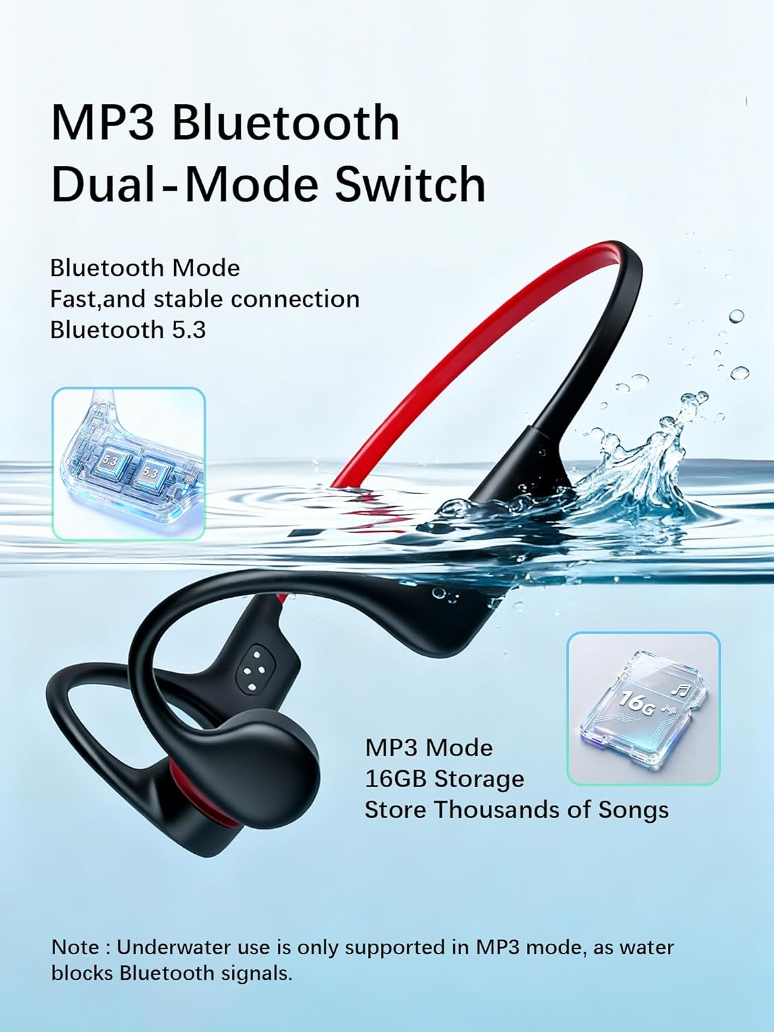 Essonio Ultra-Lightweight (26G) Bone Conduction Headphones for Swimming, IP68 Waterproof MP3 Player with 16GB Storage, Bluetooth 5.3 Open-Ear Headphones, 3D Surround Sound for Running & Sports (Black)