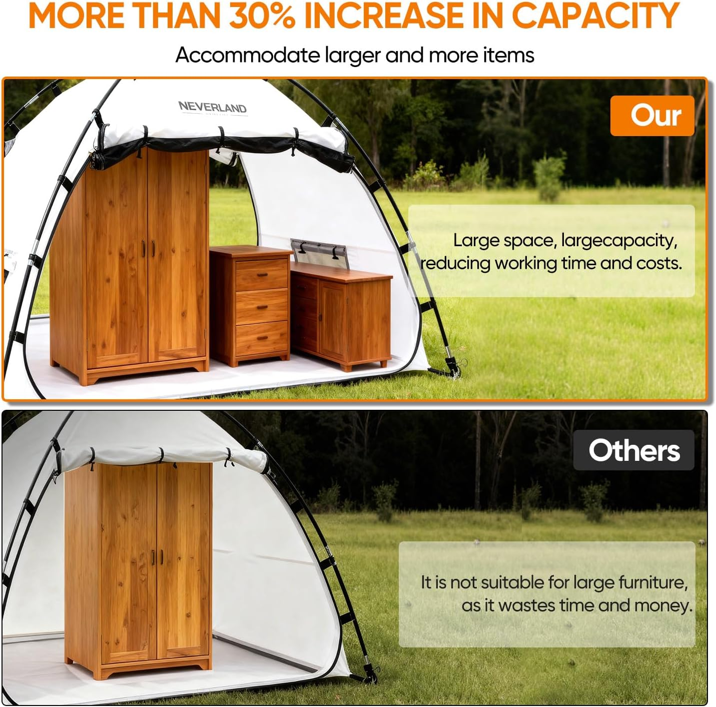 NEVERLAND Protable Paint Booth Tent - 10X6X6.2 Ft Large Spray Paint Tent with Front and Rear Doors, Two Air Vent and Windproof Hooks Paint Booth for DIY Hobby Tool Spray Paint Shelter(White) image number 6