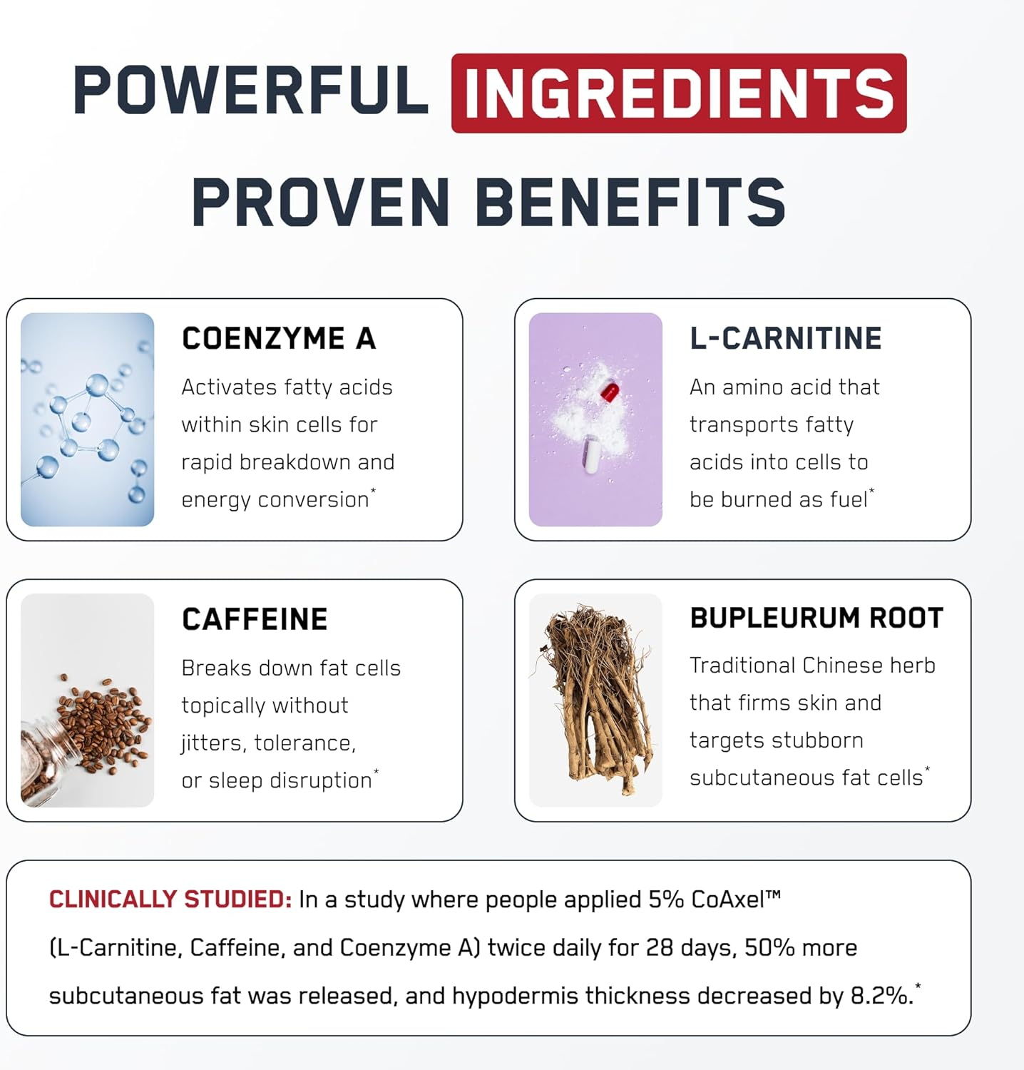 Steelfit Abs of Steel Maximum Defination Cream with 5% Coaxel 8 Fl Oz (273Ml). image number 2