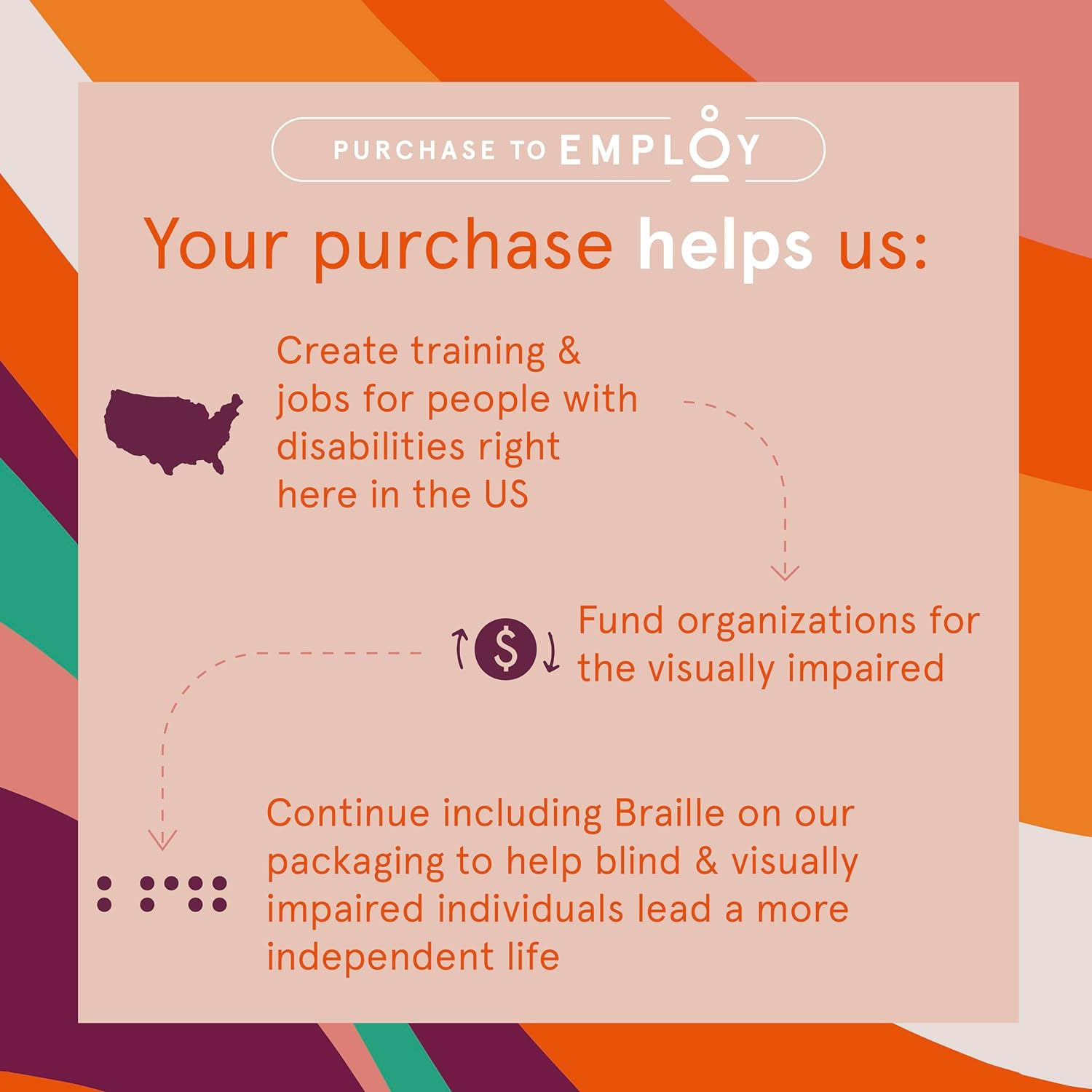 Cleanlogic Bath and Body Exfoliating Soap Savers, Allows Longer Lasting Soap Life, Suitable for Dry and Damaged Skin, Reusable, Daily Skincare Routine, Vegan Friendly, Pack of 3 image number 1