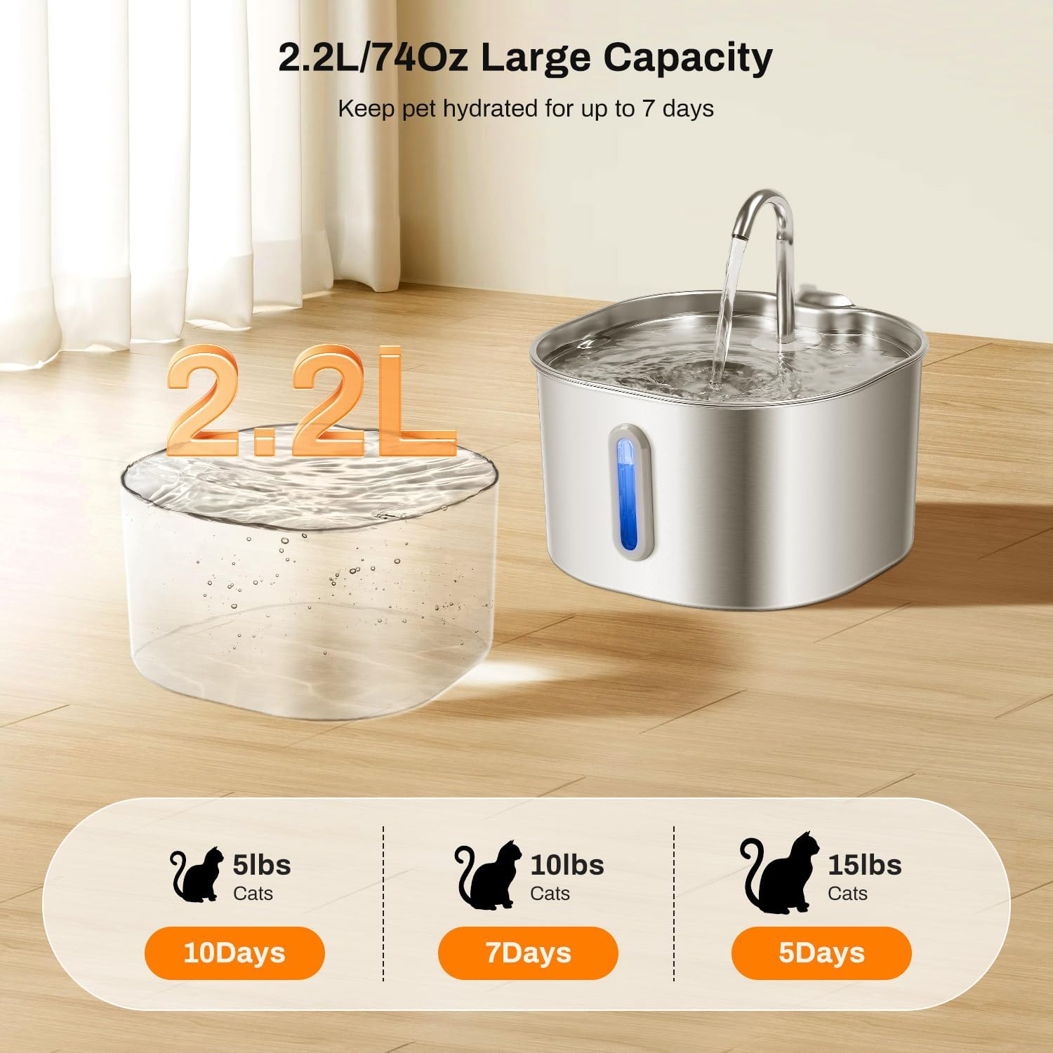 Cat Water Fountain, 2.2L/74Oz Automatic Stainless Steel Pet Water Fountain, Square Cat Drinking Fountains Pet Water Bowl Dispenser with Ultra-Quiet Pump for Cats, Pets, Dishwasher Safe image number 6