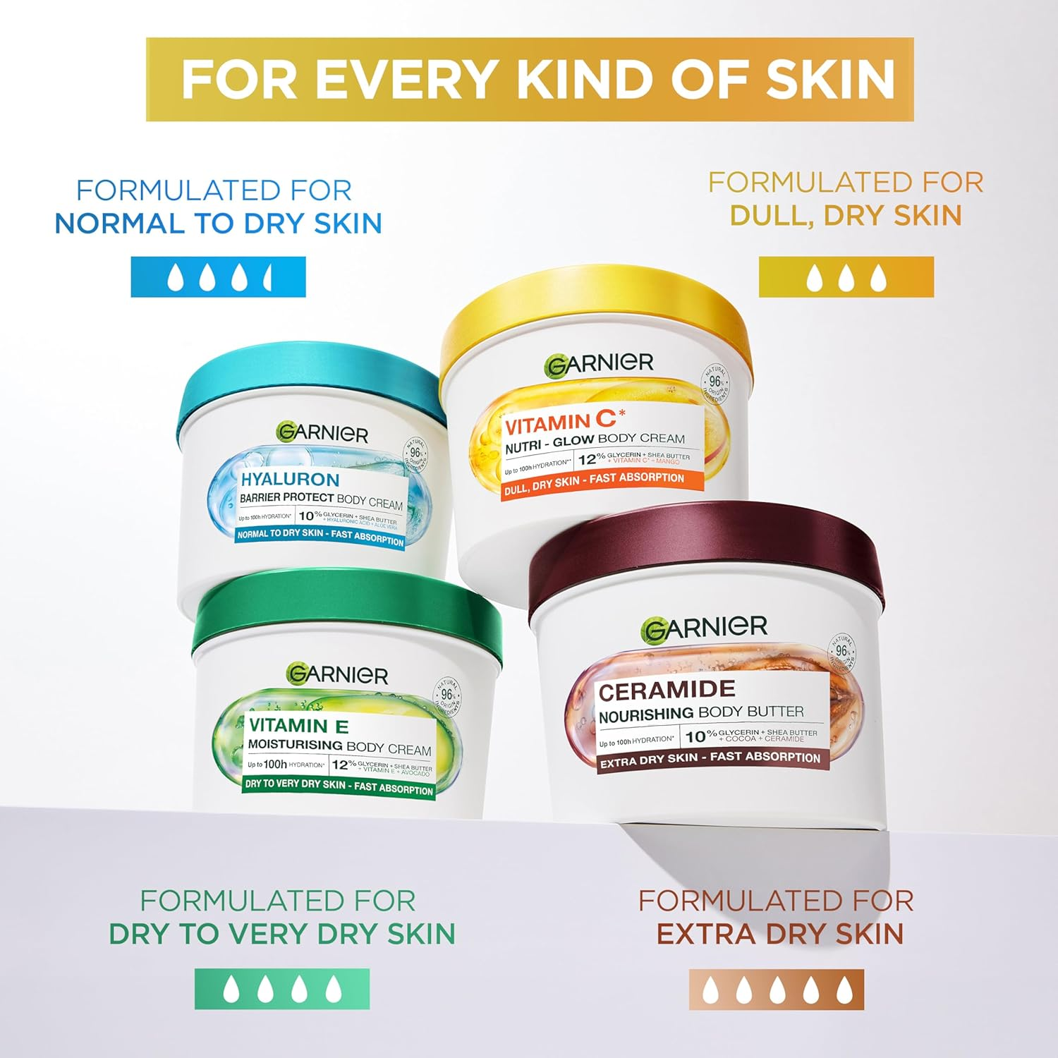 Garnier Body Superfood Mango and Vitamin C 48H Nutri Glow Cream, 380 Ml image number 3