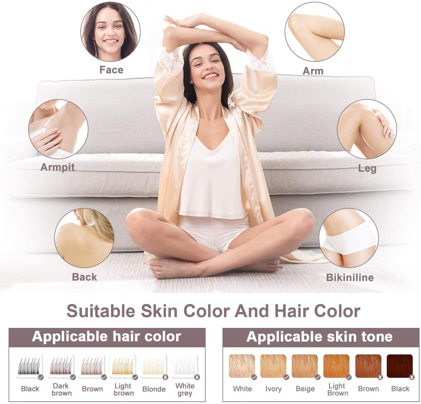 Heepulor IPL Hair Removal for Women and Men, Body & Face, At-Home Permanent Reduction, Alternative to Salon Laser Hair Removal image number 3