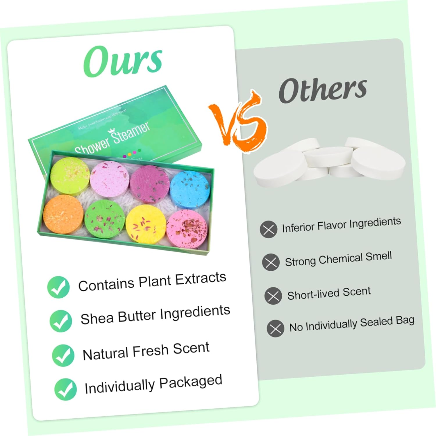 NOLITOY 8Pcs Bath Aroma Salt Tablets Dried Flowers Aromatherapy Shower Steamers Skin Nourishing Fast Dissolving Creative round Women Bath Tablet Vanilla Body Wash image number 6