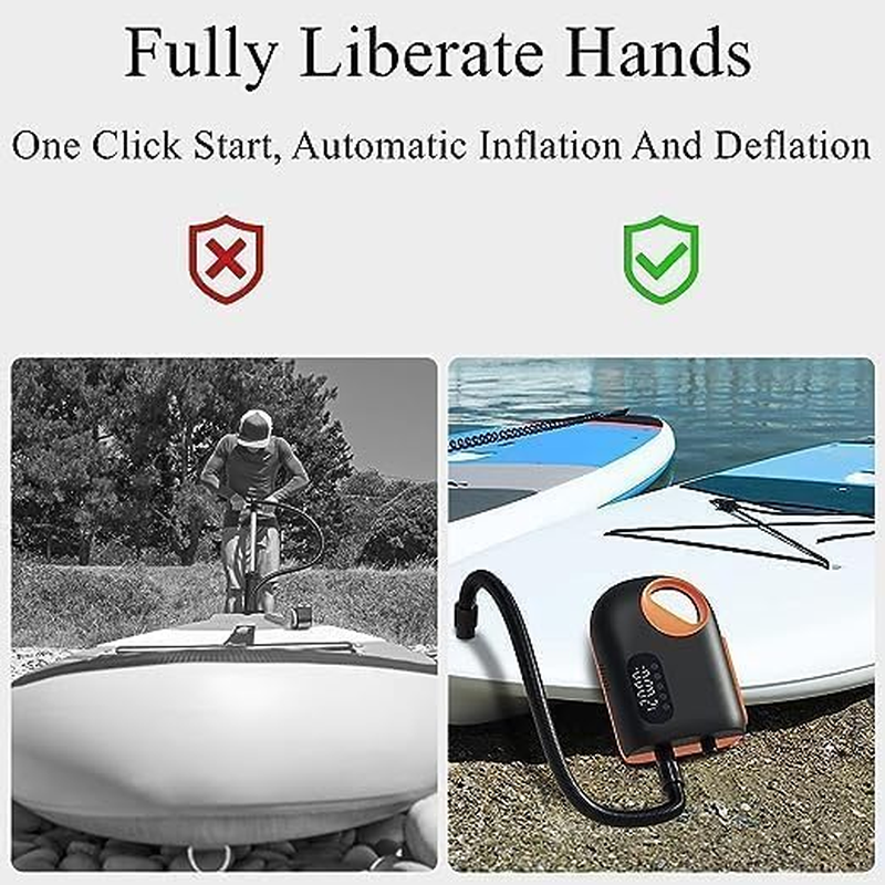 B-Qtech 18000Mah Rechargeable SUP Pump Paddle Board Pump Electric Air Pump, 20PSI High Pressure with Dual Stage Inflator/Deflator, 12V Auto-Off Portable Inflatable Pump for Kayak/Wing/Tent/Boat/Bag image number 1