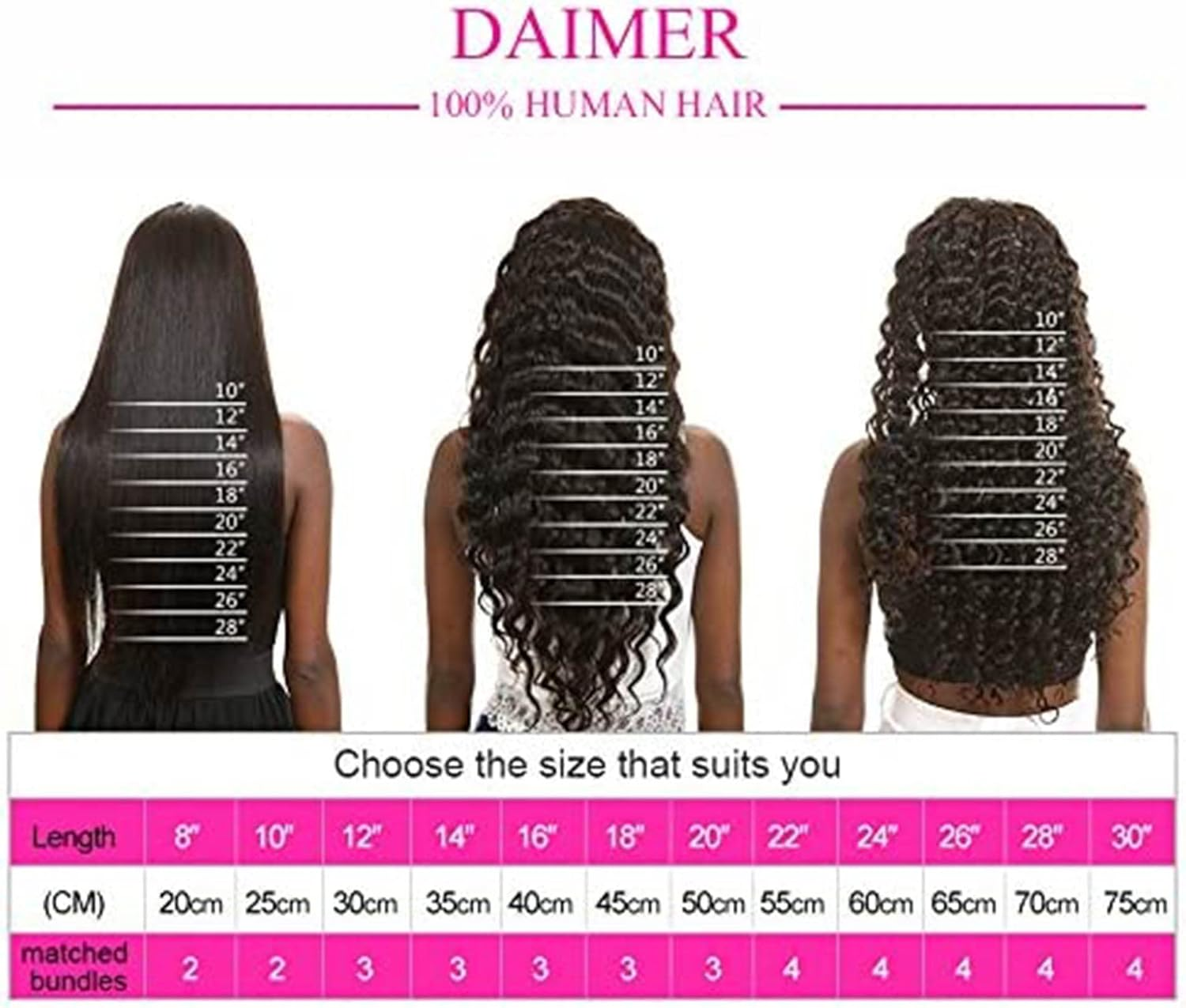 10A Straight Brazilian Bundles Human Hair 3 Bundles Real Hair Weft Extensions 300 G Unprocessed Hair Remy Hair Extensions 10 12 14 Inches