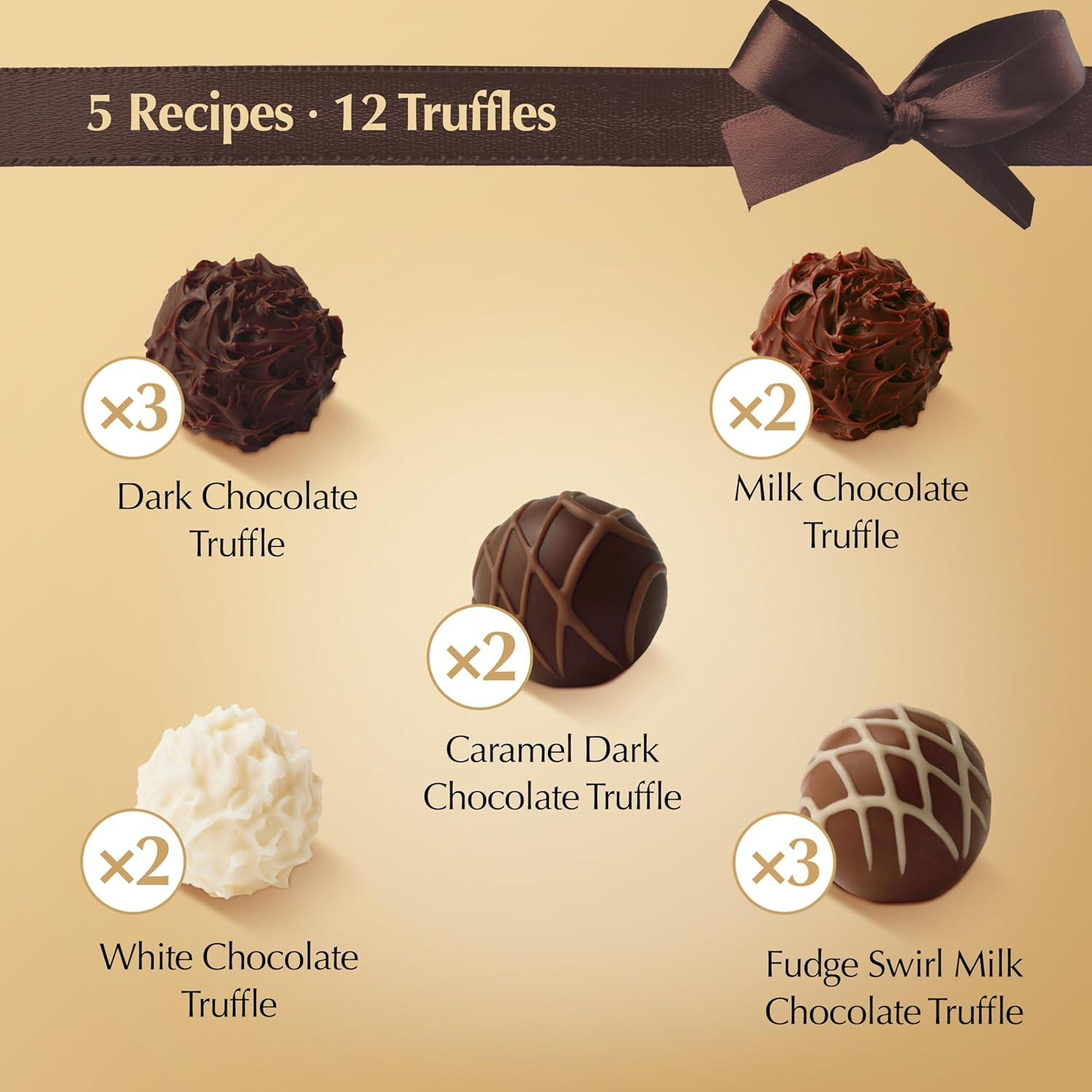 Lindt Gourmet Truffles Chocolate Box 192G image number 1