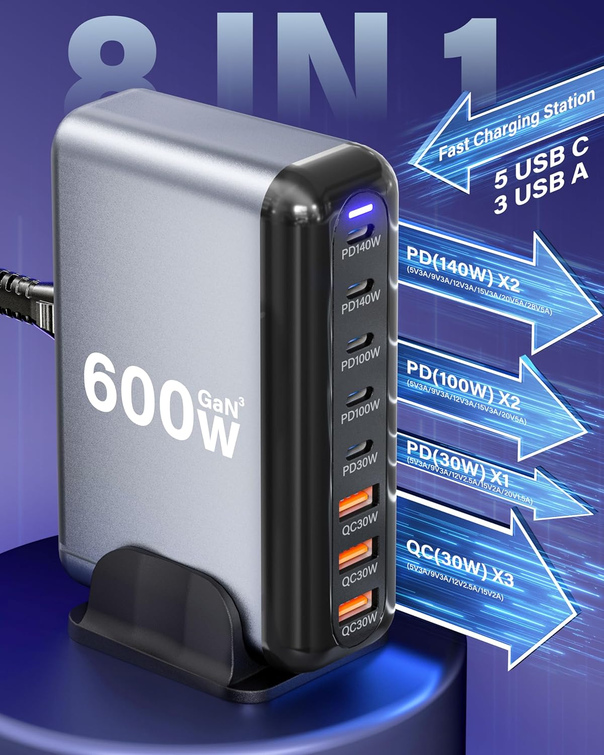 YESDEX 600W USB-C Charging Station - 140W USB C Charger, 100W USBC Gan Laptop Charger, 8-Port Multi Fast Charger Dock Compatible with Macbook Pro, Ipad, Iphone 16 Pro Max/15, Samsung Galaxy, Dell