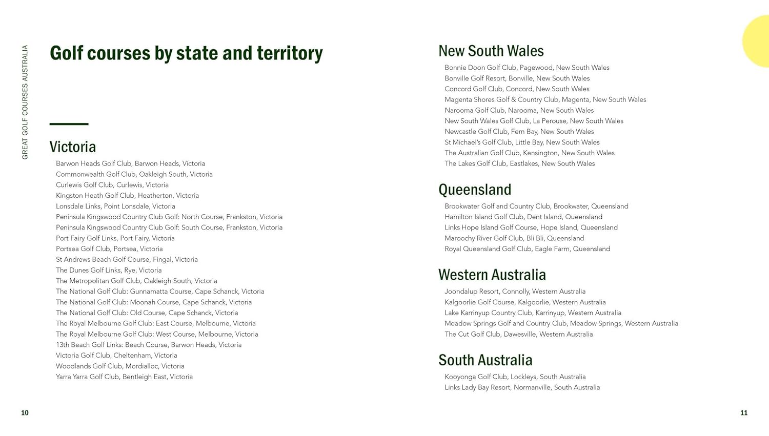 Great Golf Courses Australia image number 5